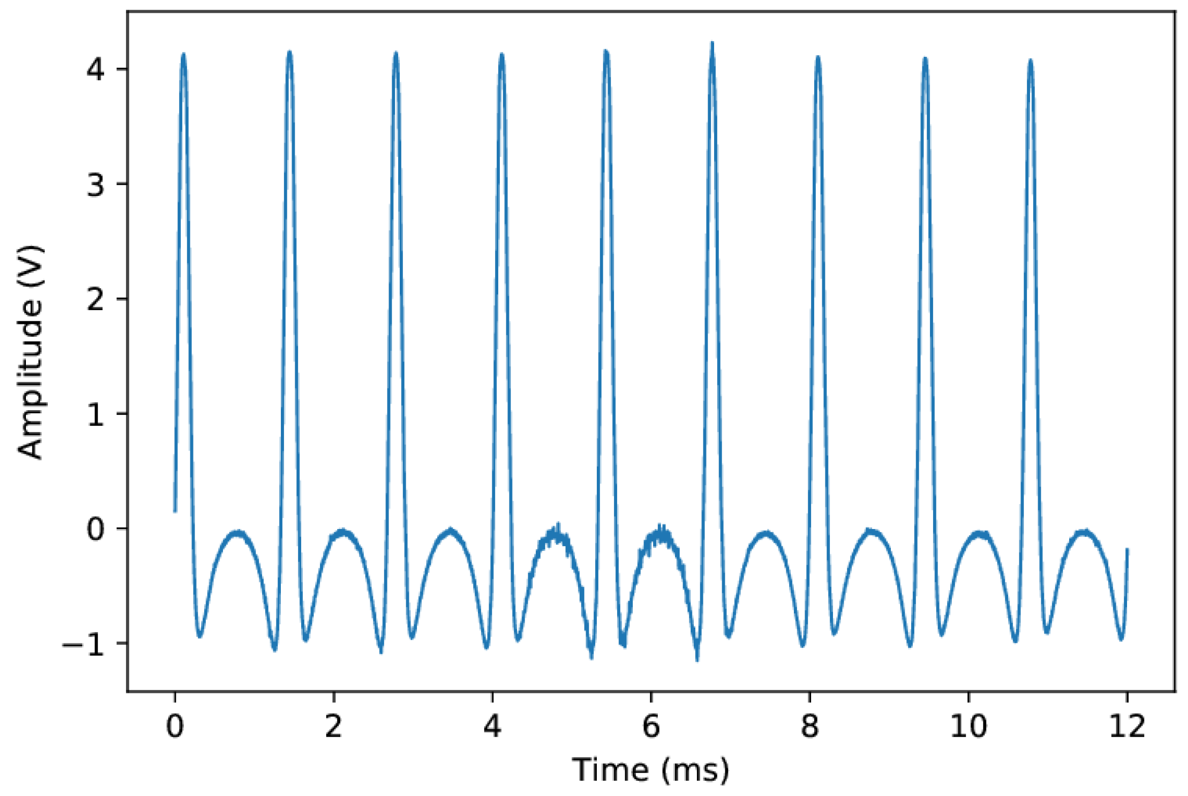Aerospace 08 00261 g010 550
