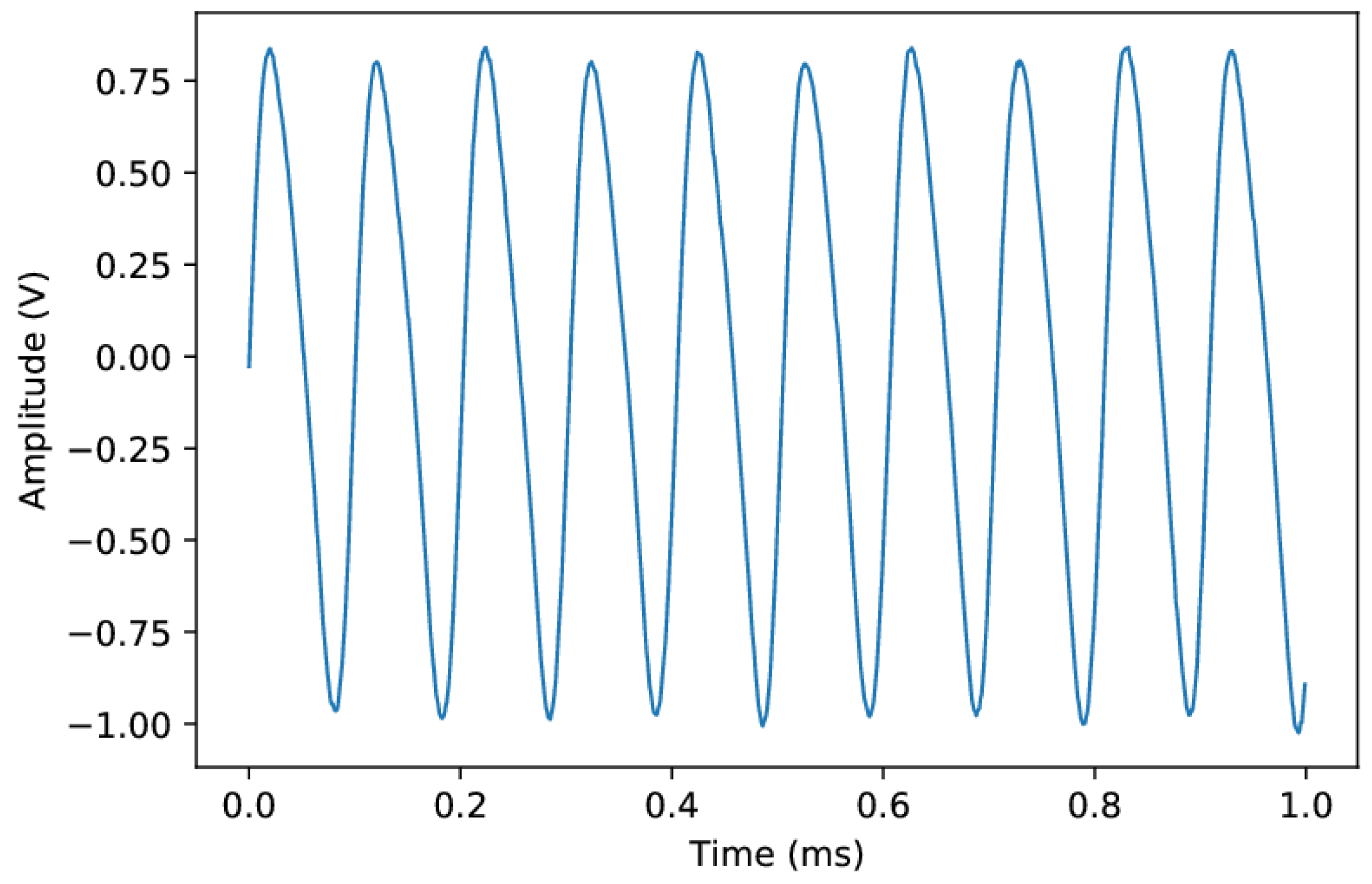 Aerospace 08 00261 g013 550