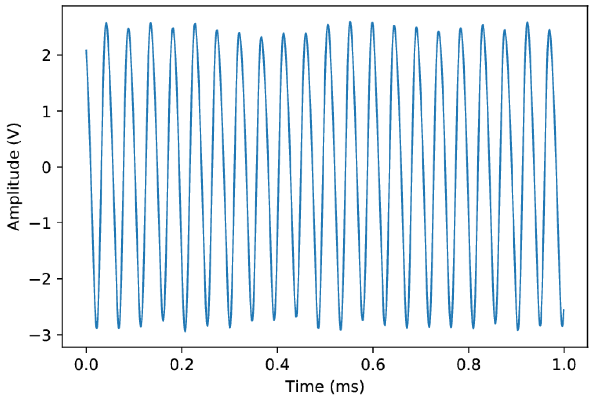 Aerospace 08 00261 g014 550