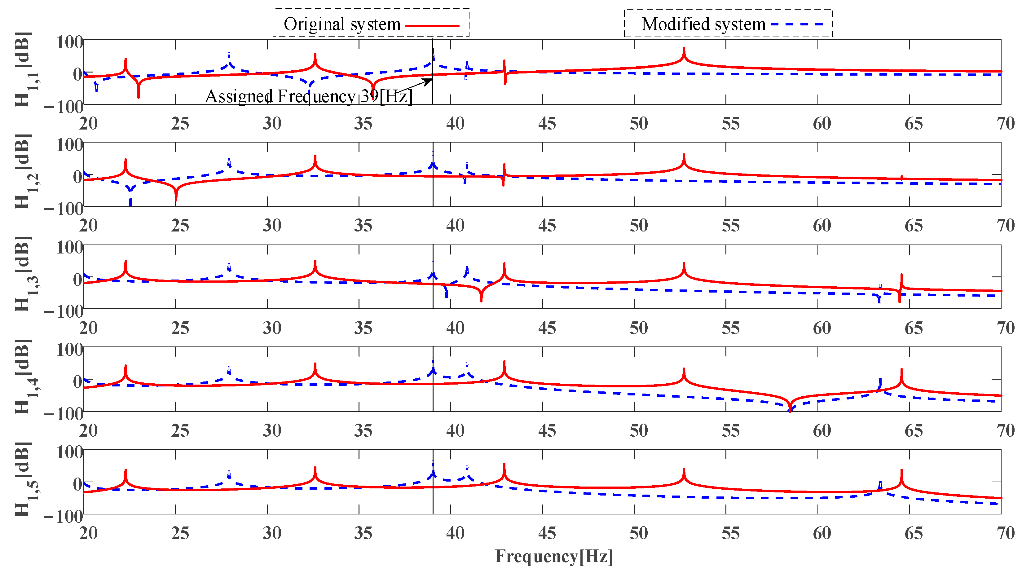 Aerospace 08 00262 g010 550