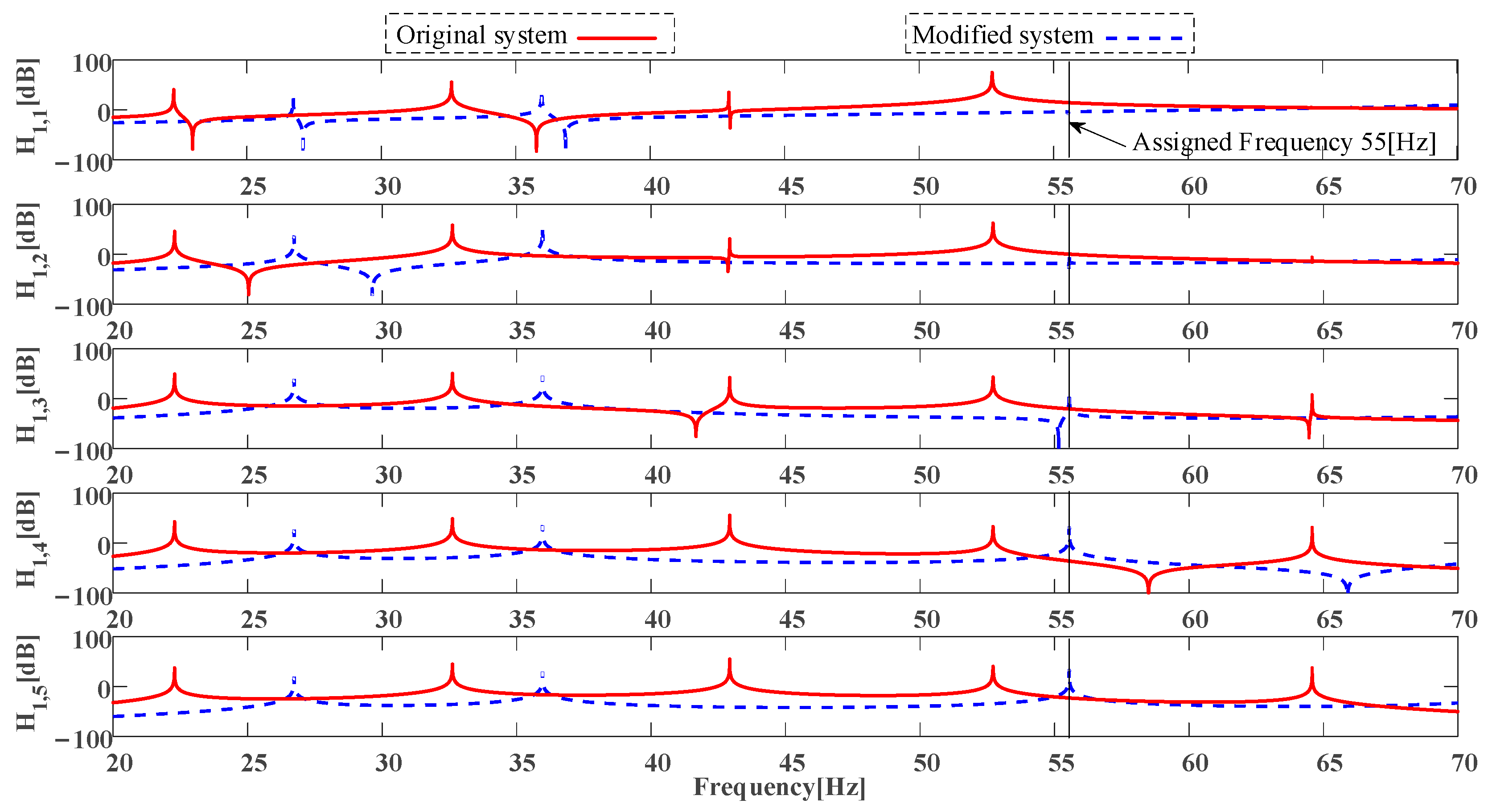 Aerospace 08 00262 g013 550
