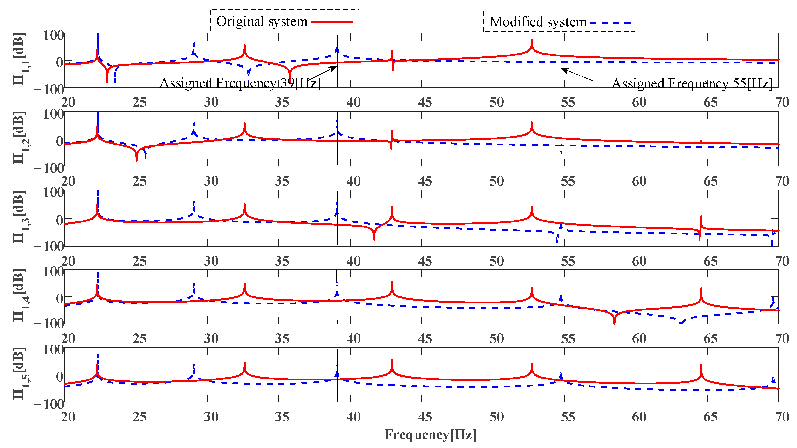 Aerospace 08 00262 g028 550