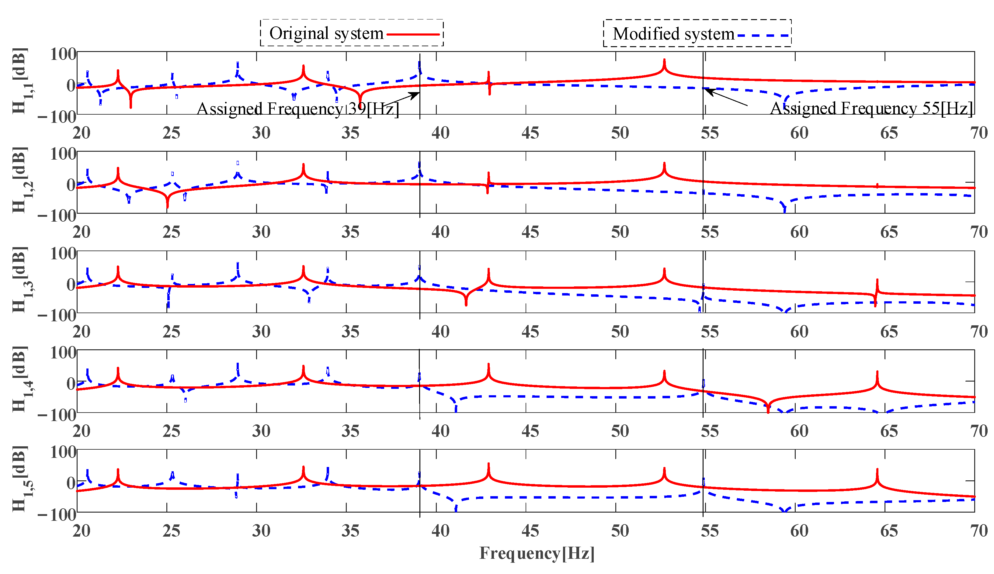 Aerospace 08 00262 g030 550