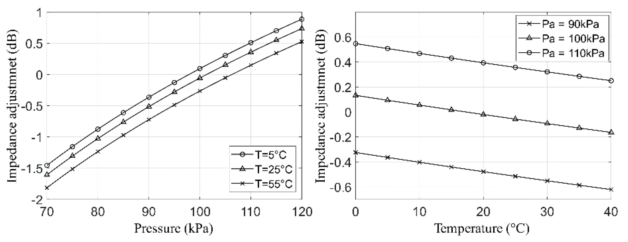 Aerospace 08 00264 g003 Aerospace 08 00264 g003