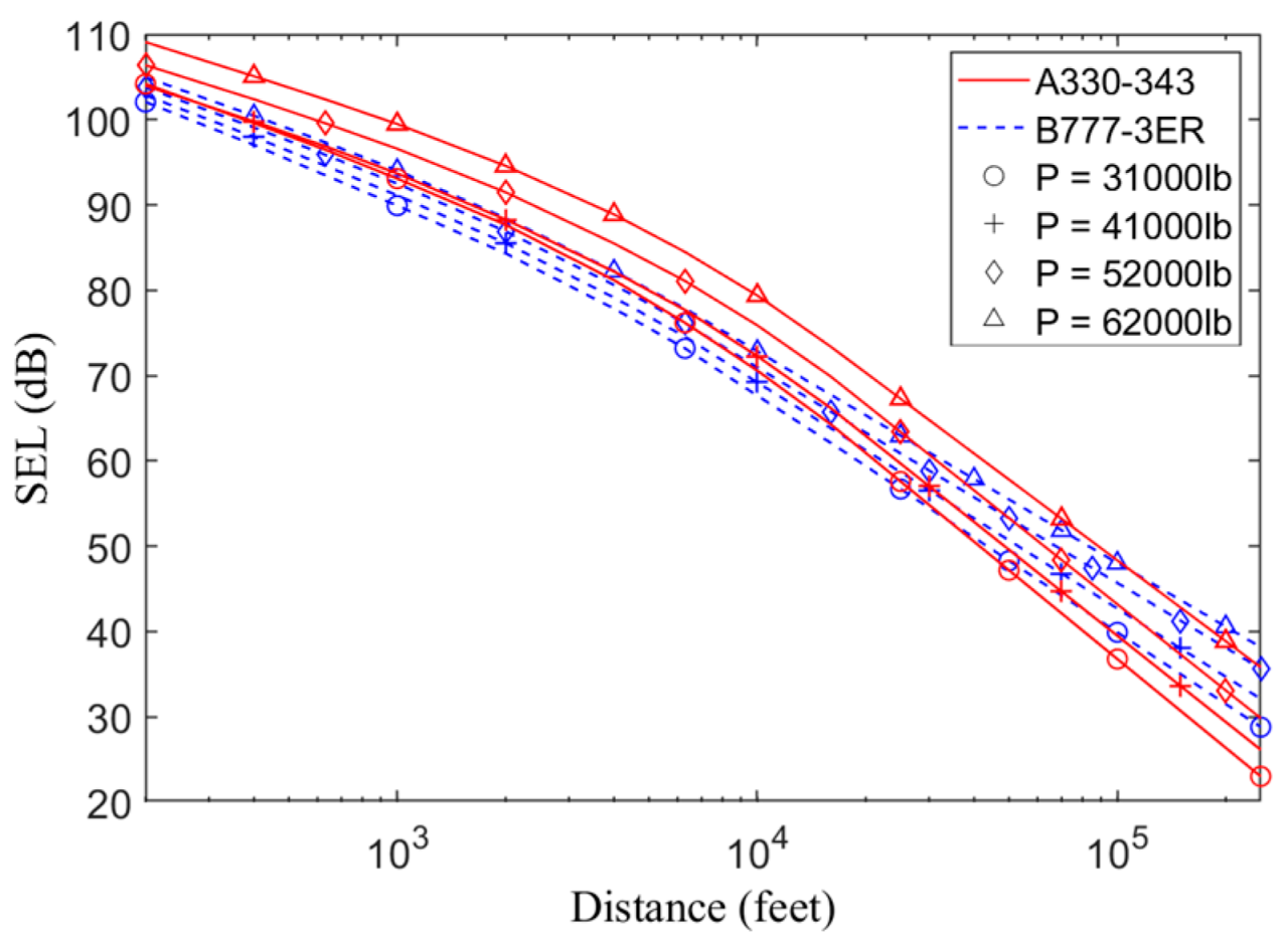 Aerospace 08 00264 g021 Aerospace 08 00264 g021