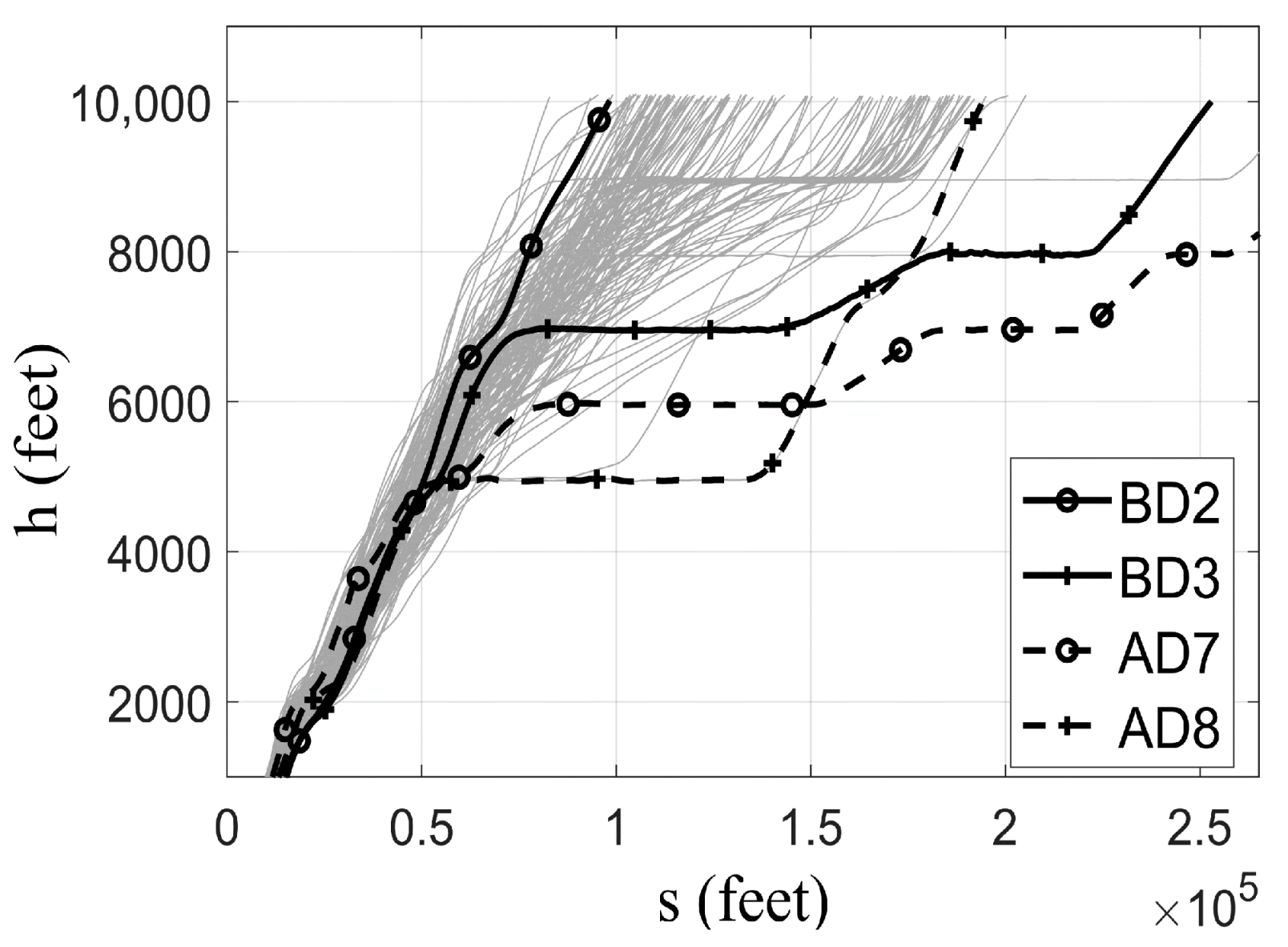 Aerospace 08 00264 g025 Aerospace 08 00264 g025