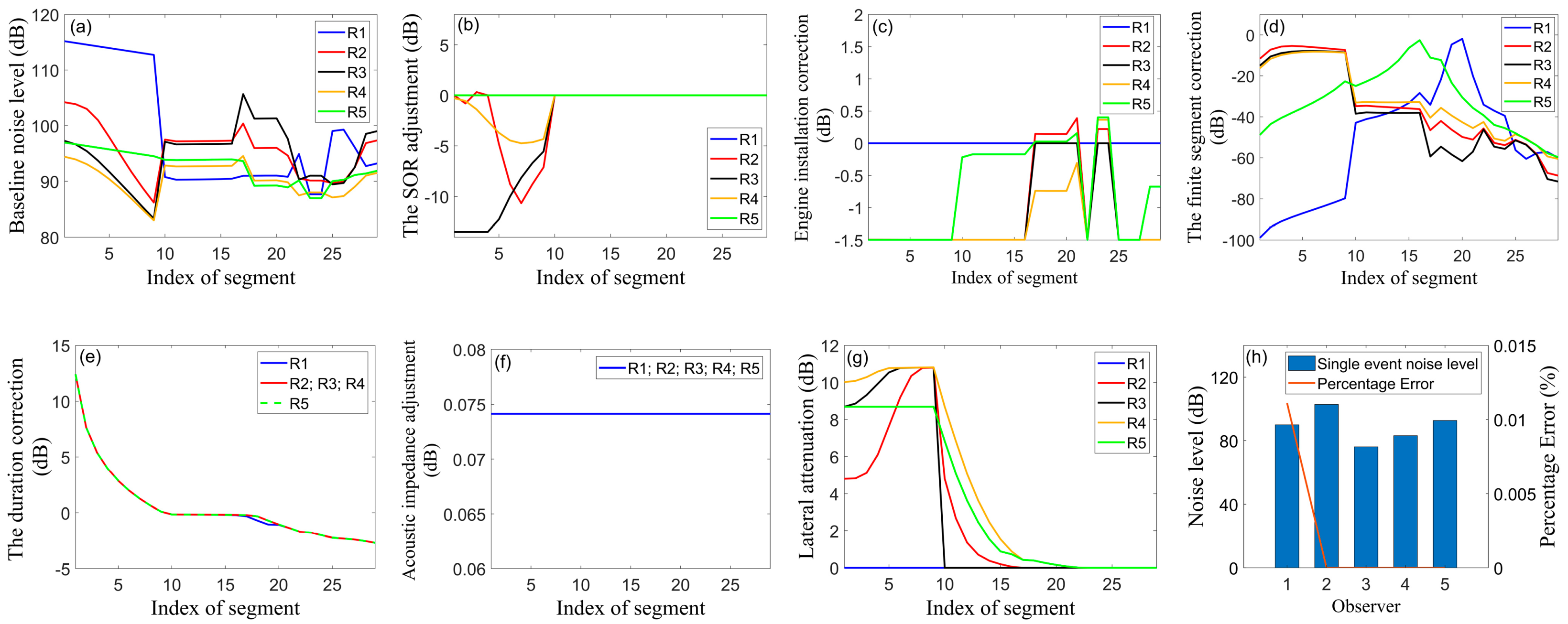 Aerospace 08 00264 g0a3 Aerospace 08 00264 g0a3