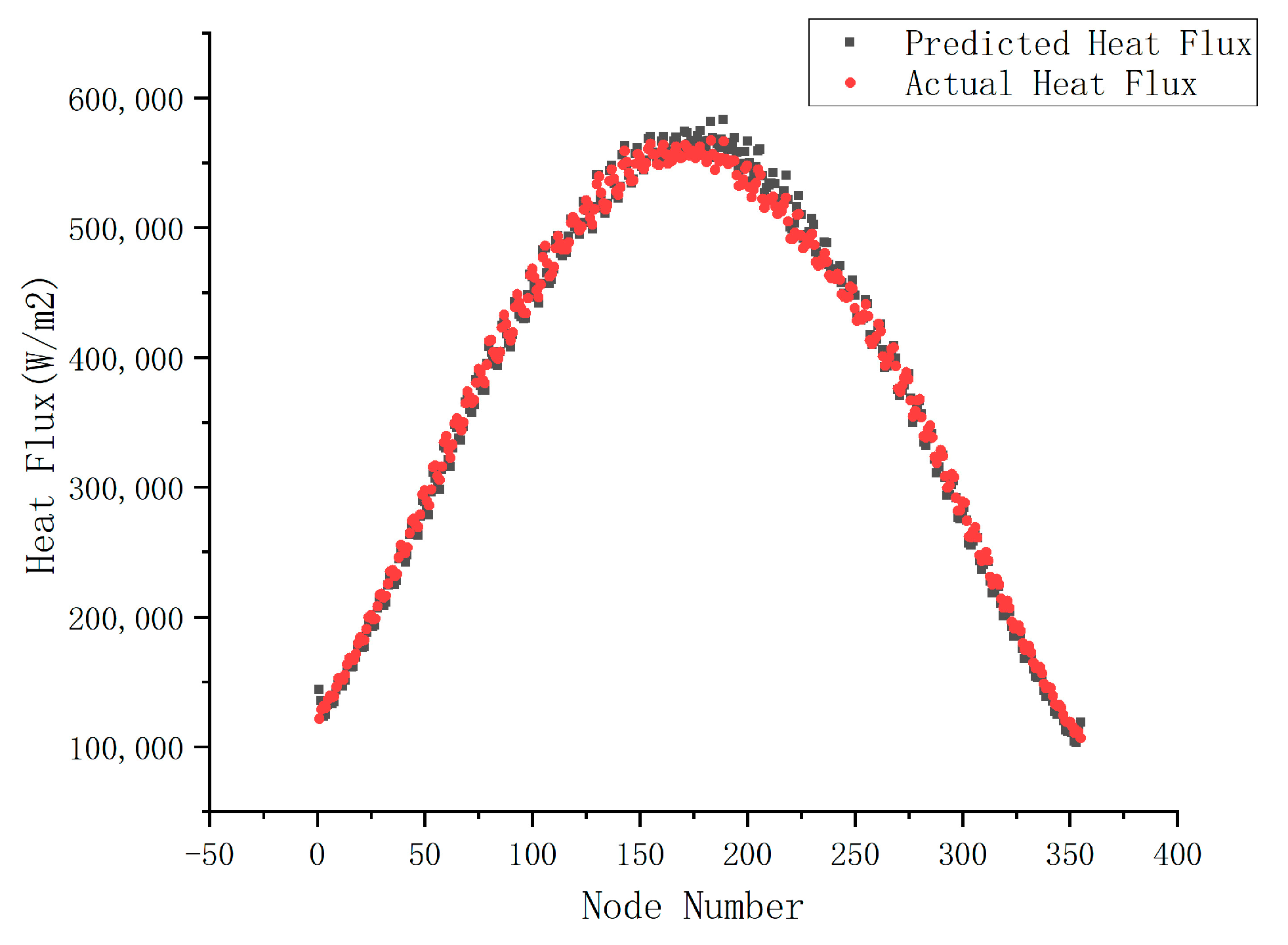 Aerospace 08 00265 g006 550