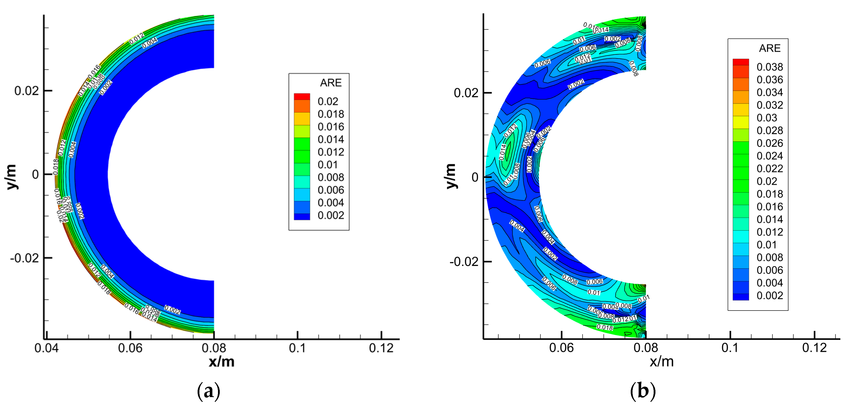 Aerospace 08 00265 g009 550