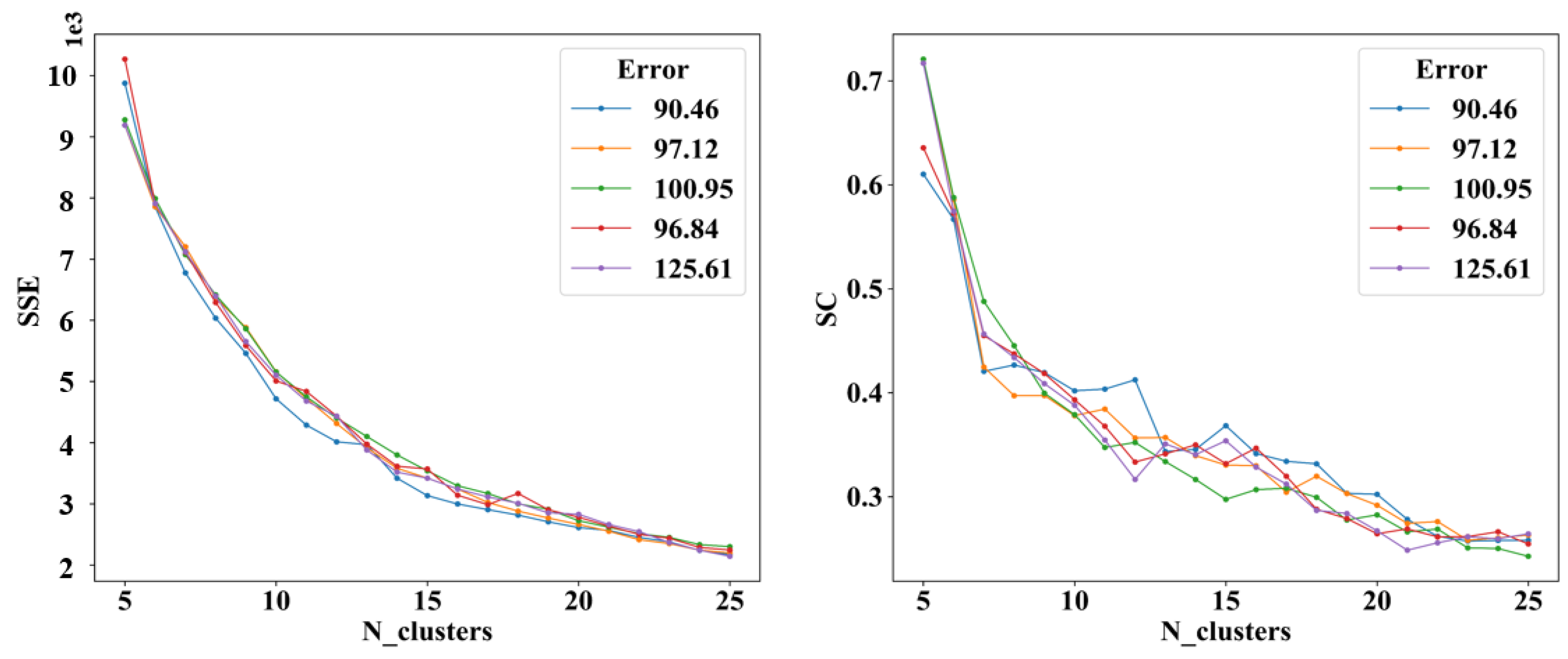 Aerospace 08 00266 g004 550