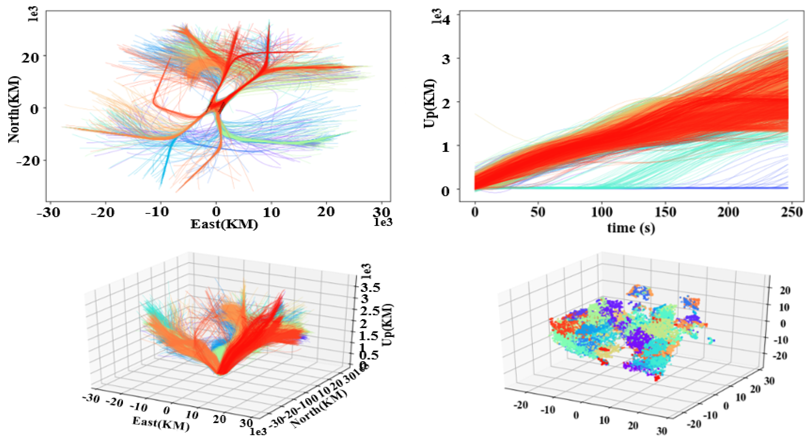 Aerospace 08 00266 g009 550