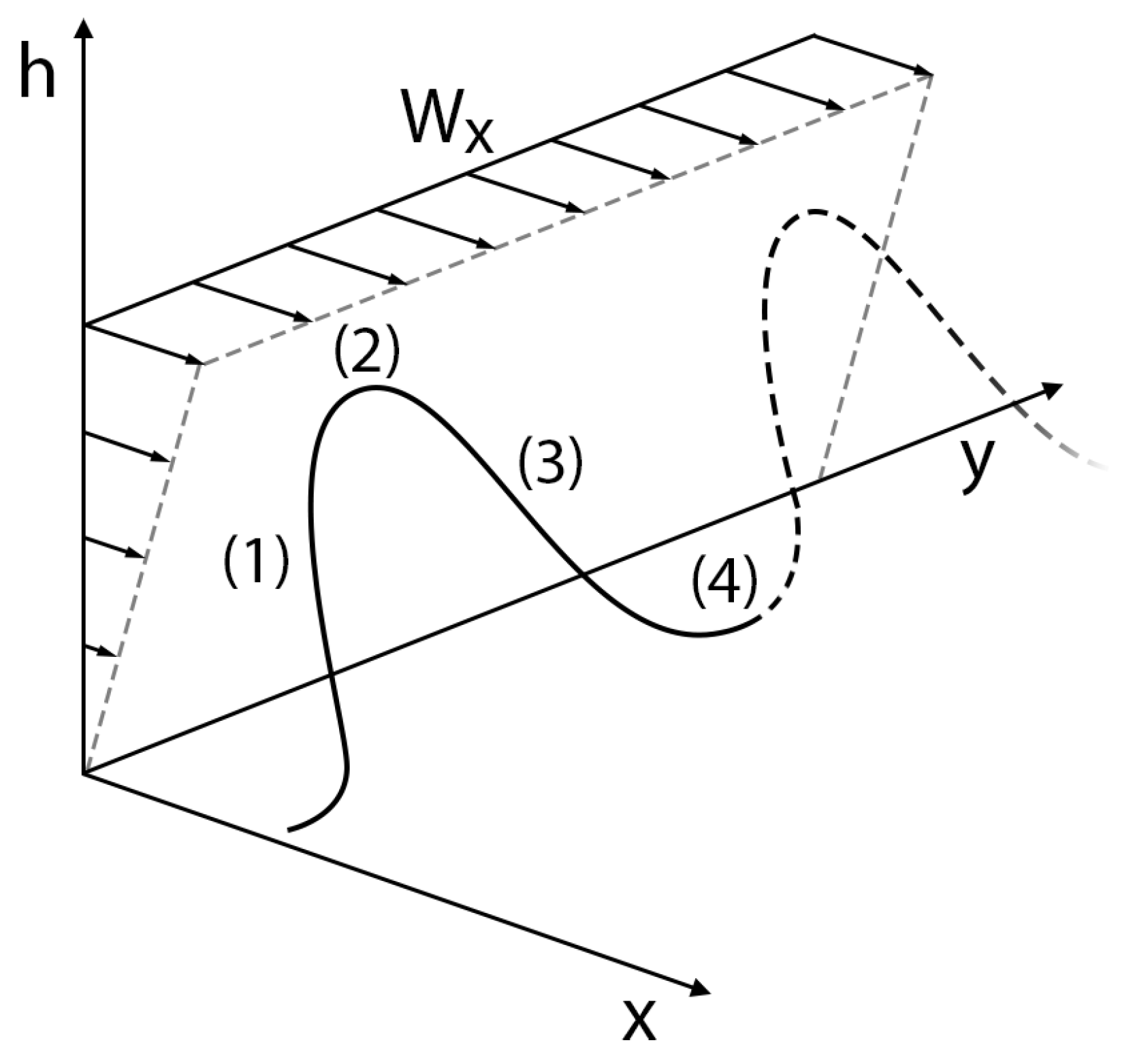 Aerospace 08 00267 g002 550