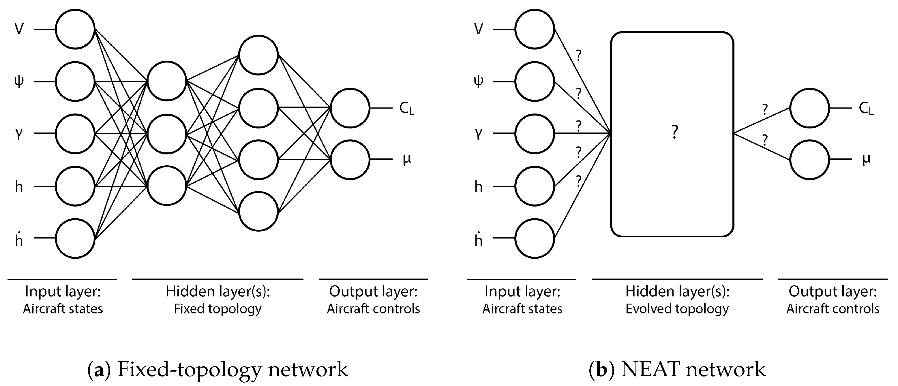 Aerospace 08 00267 g005 550