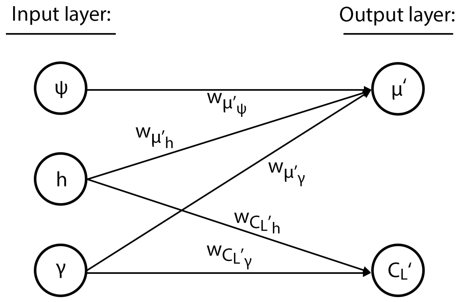 Aerospace 08 00267 g007 550
