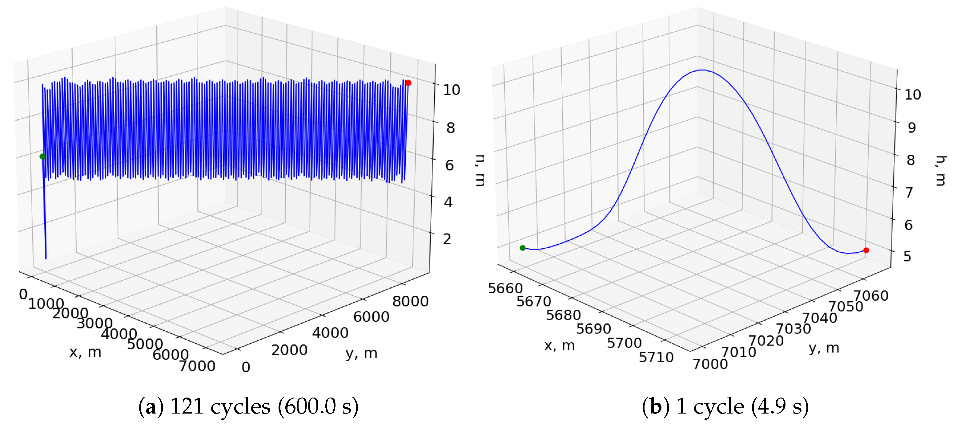 Aerospace 08 00267 g008 550