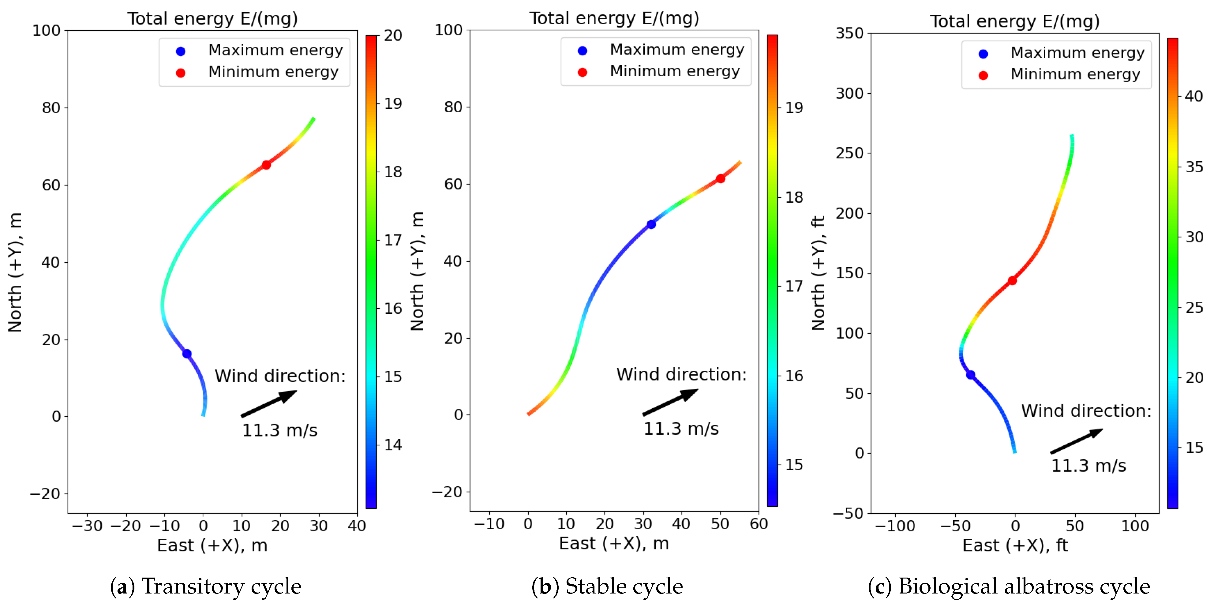 Aerospace 08 00267 g010 550