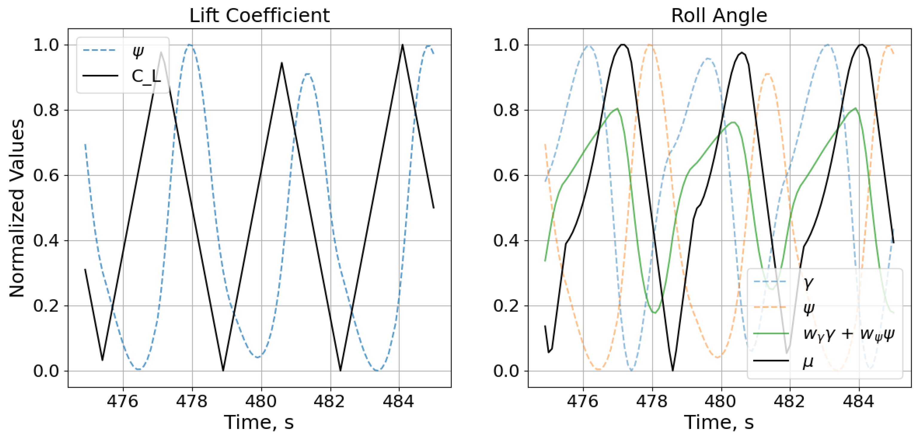 Aerospace 08 00267 g012 550