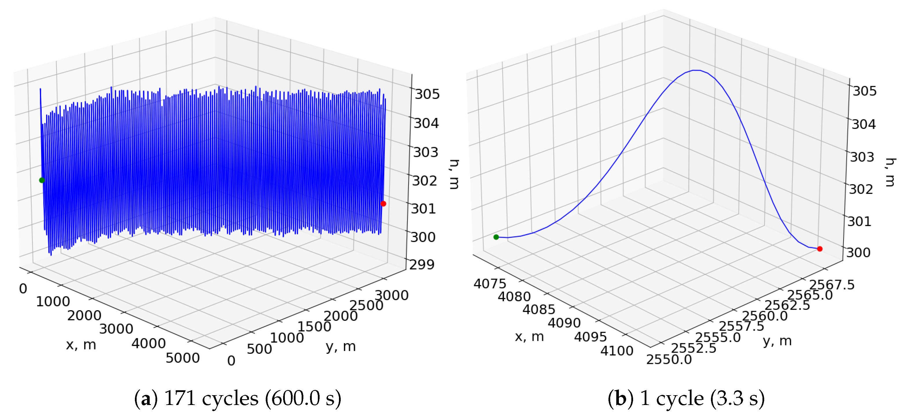 Aerospace 08 00267 g013 550