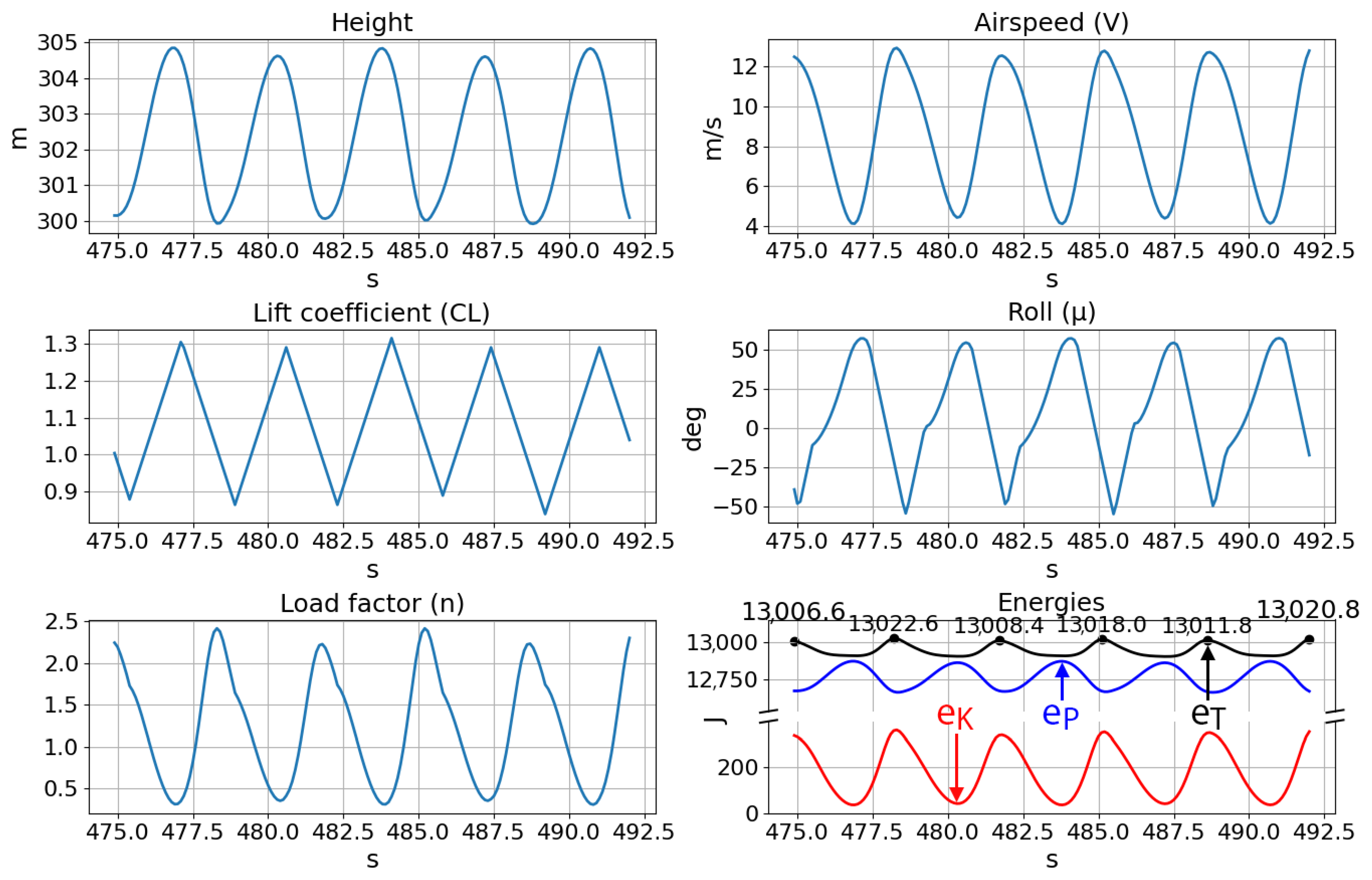 Aerospace 08 00267 g015 550