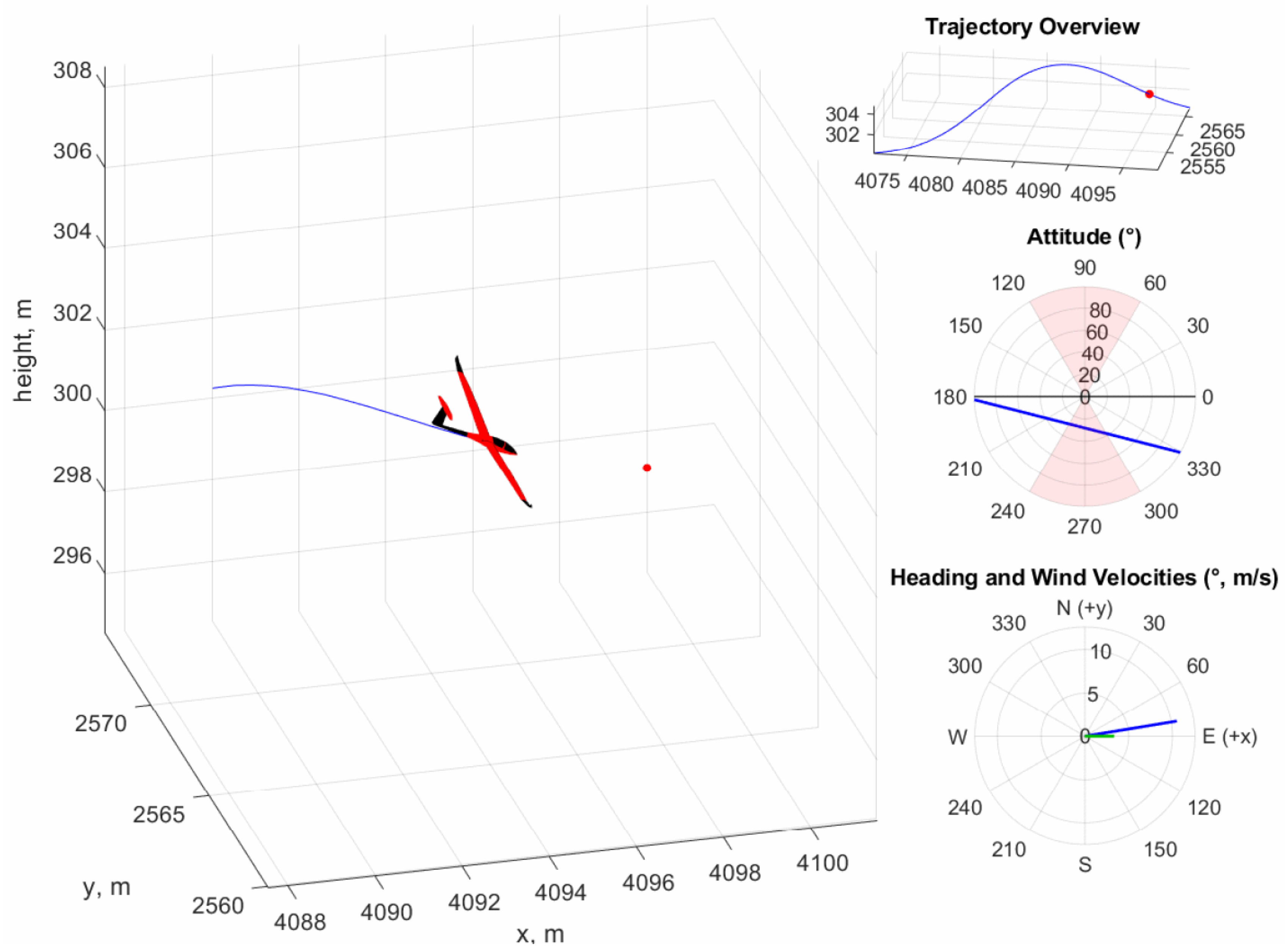 Aerospace 08 00267 g016 550