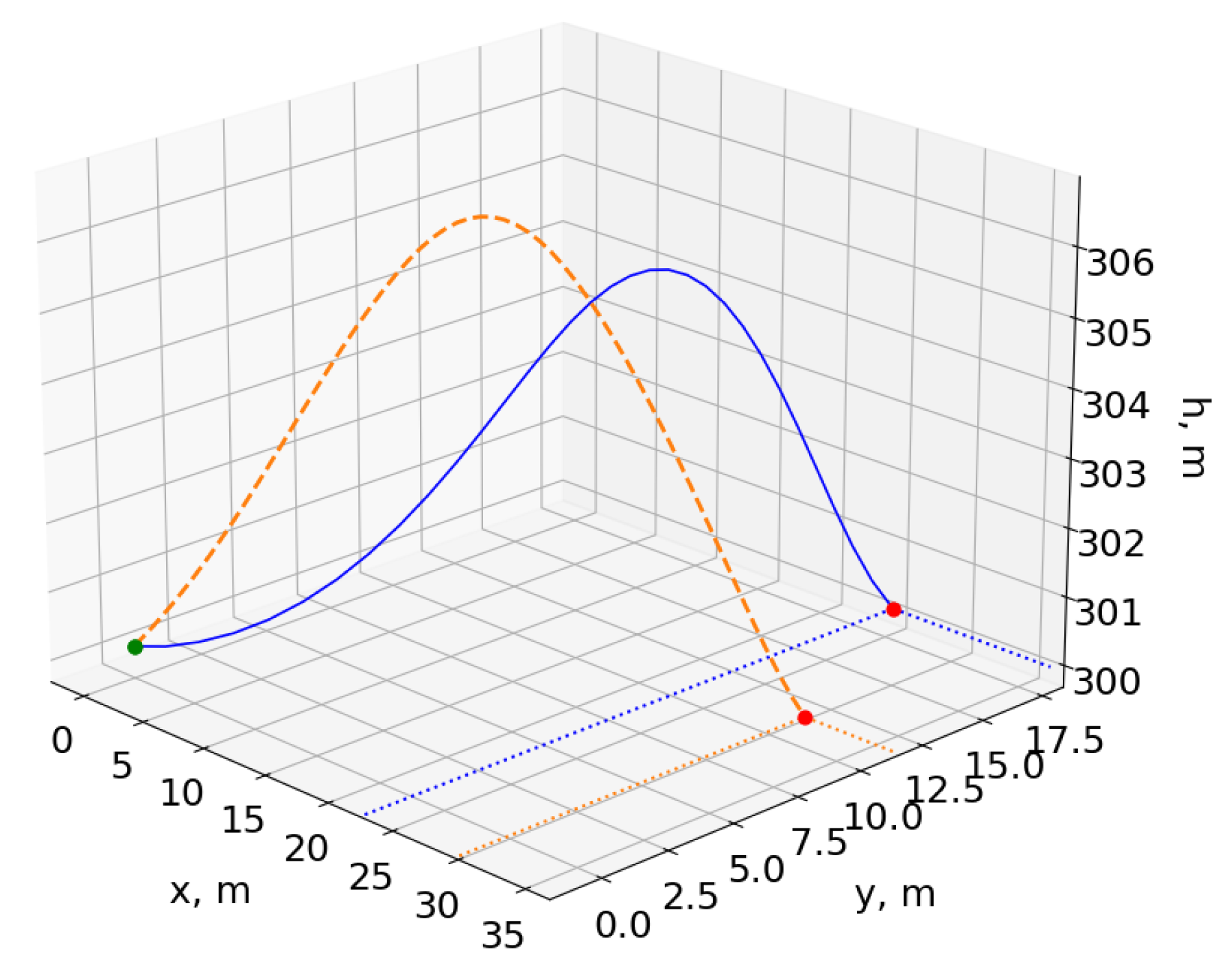 Aerospace 08 00267 g017 550