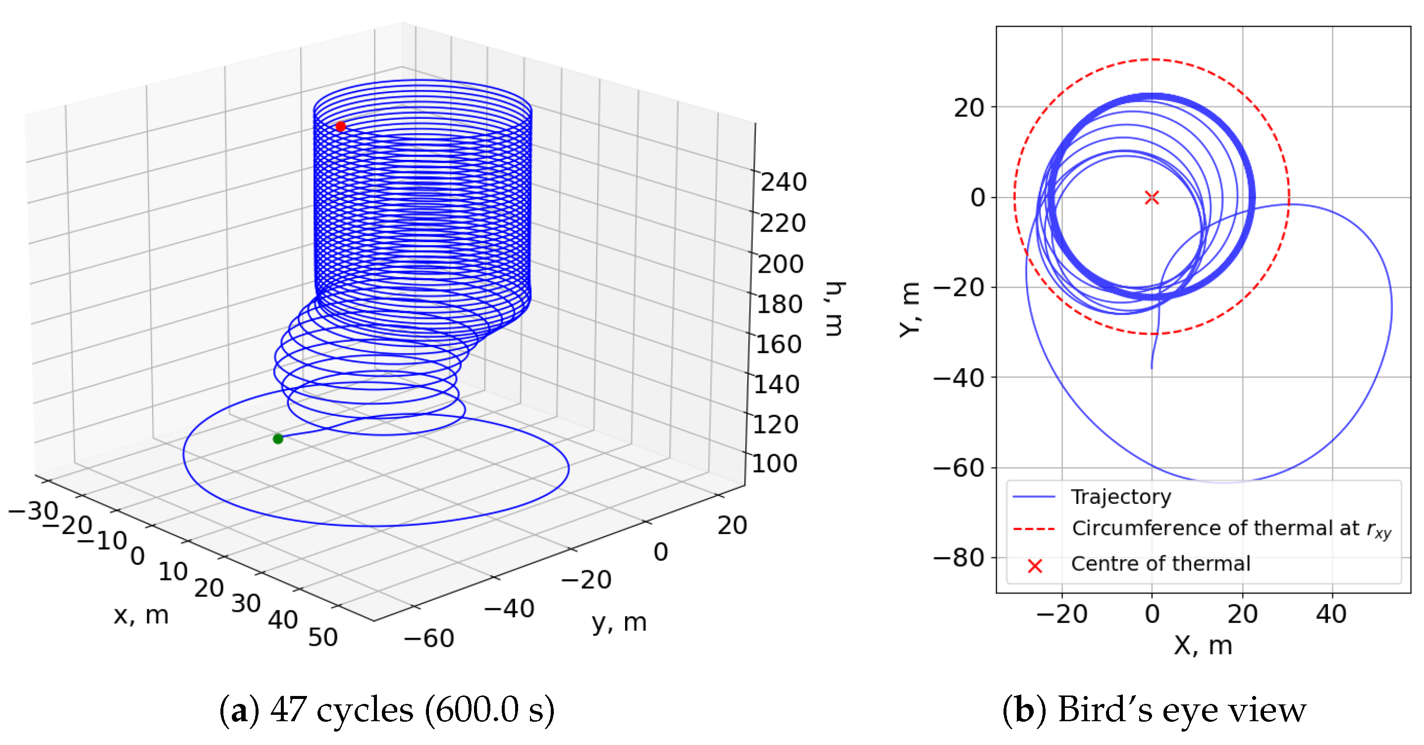 Aerospace 08 00267 g020 550
