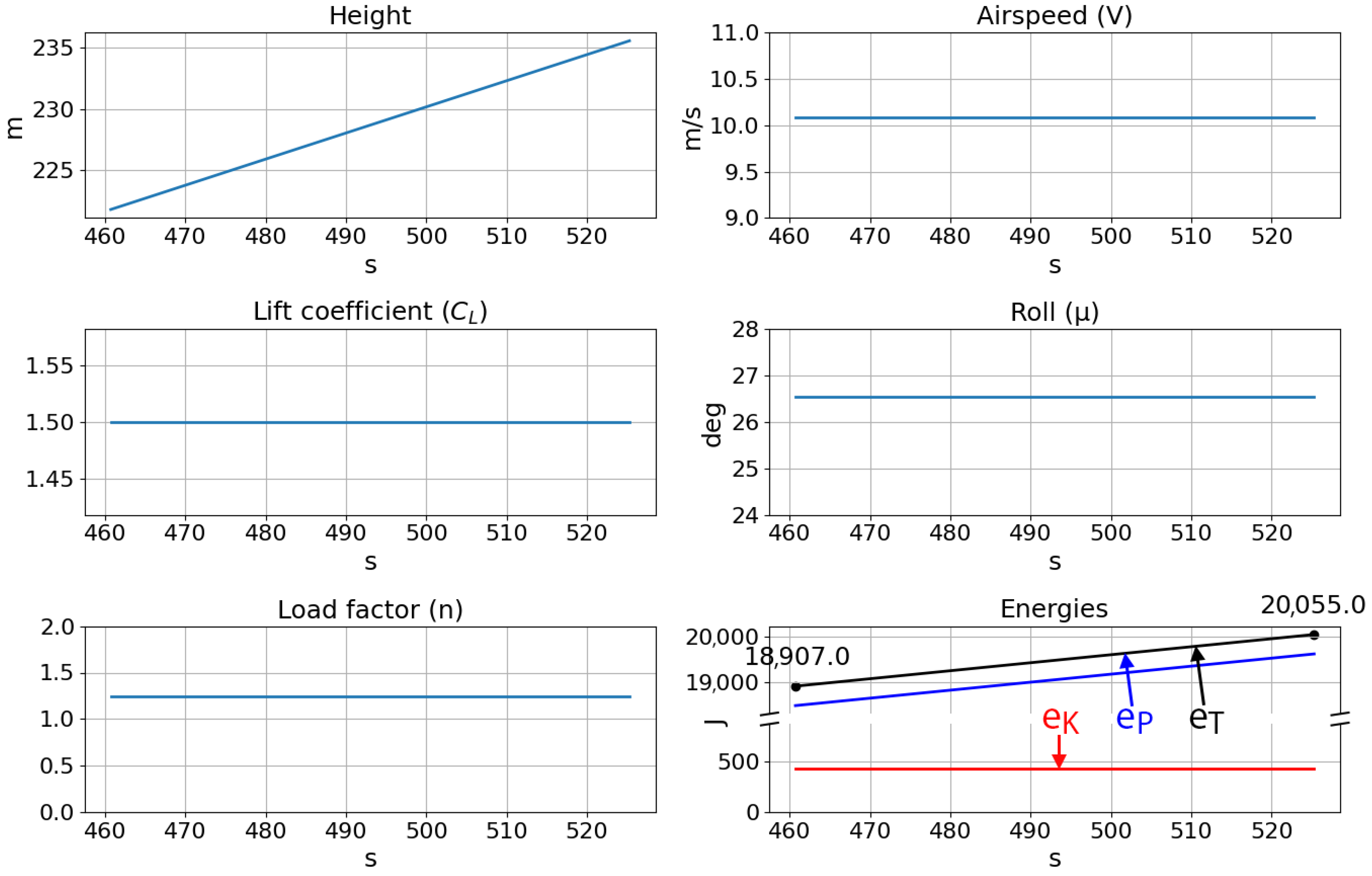 Aerospace 08 00267 g021 550