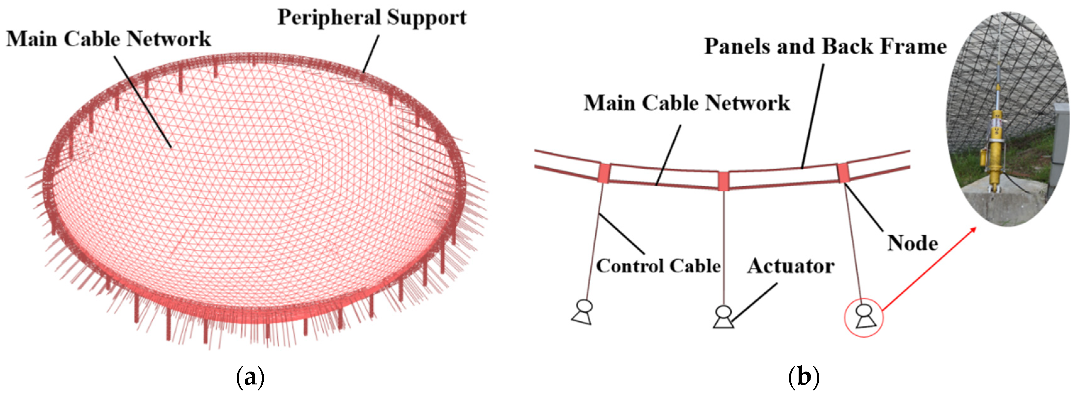 Aerospace 08 00269 g001 Aerospace 08 00269 g001