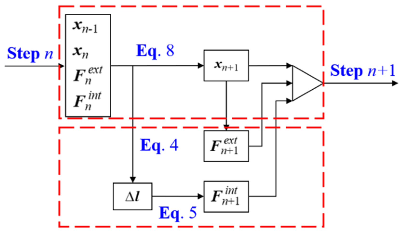Aerospace 08 00269 g005 Aerospace 08 00269 g005