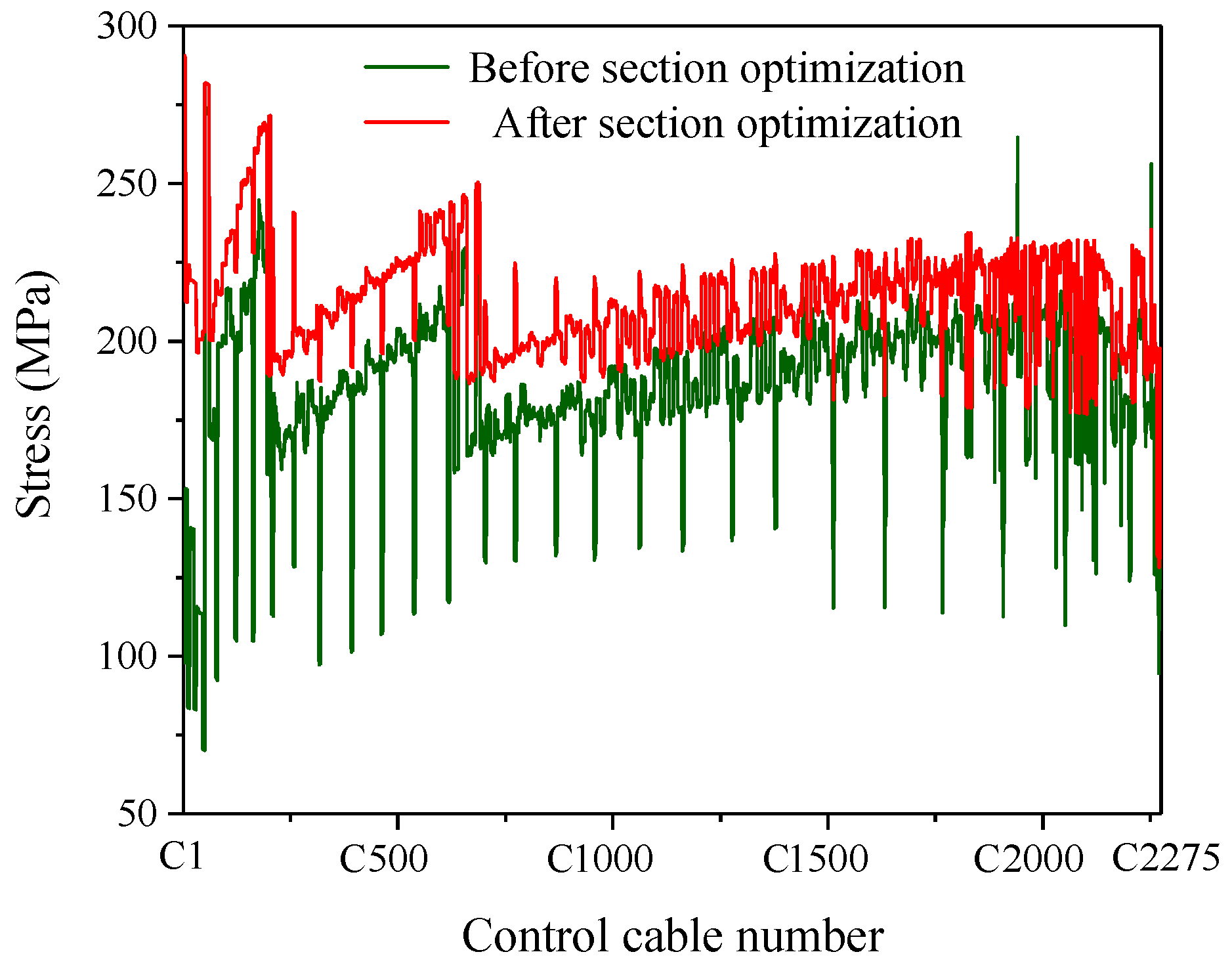 Aerospace 08 00269 g010 Aerospace 08 00269 g010