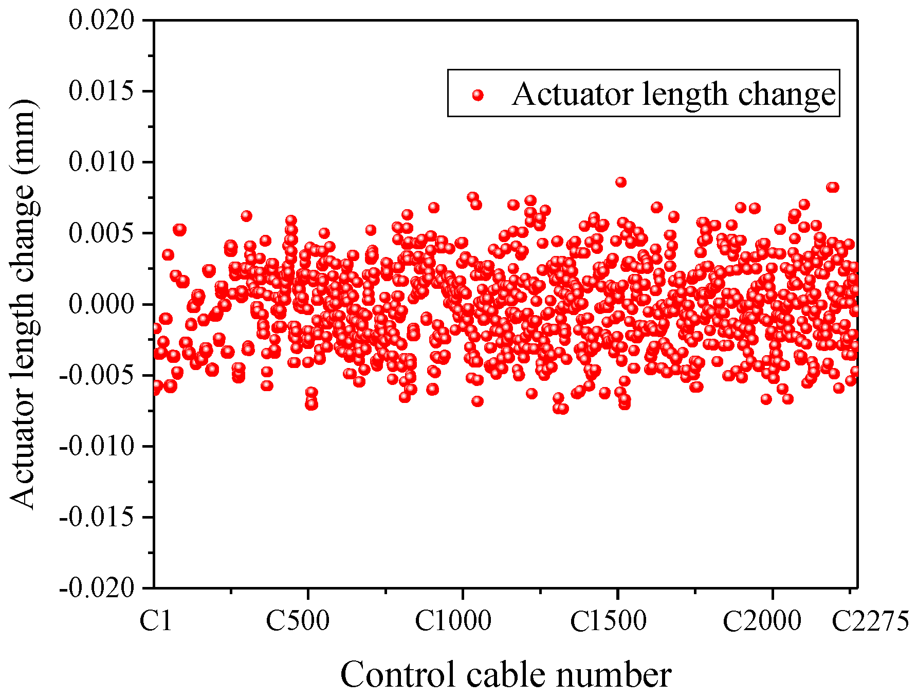 Aerospace 08 00269 g012 Aerospace 08 00269 g012