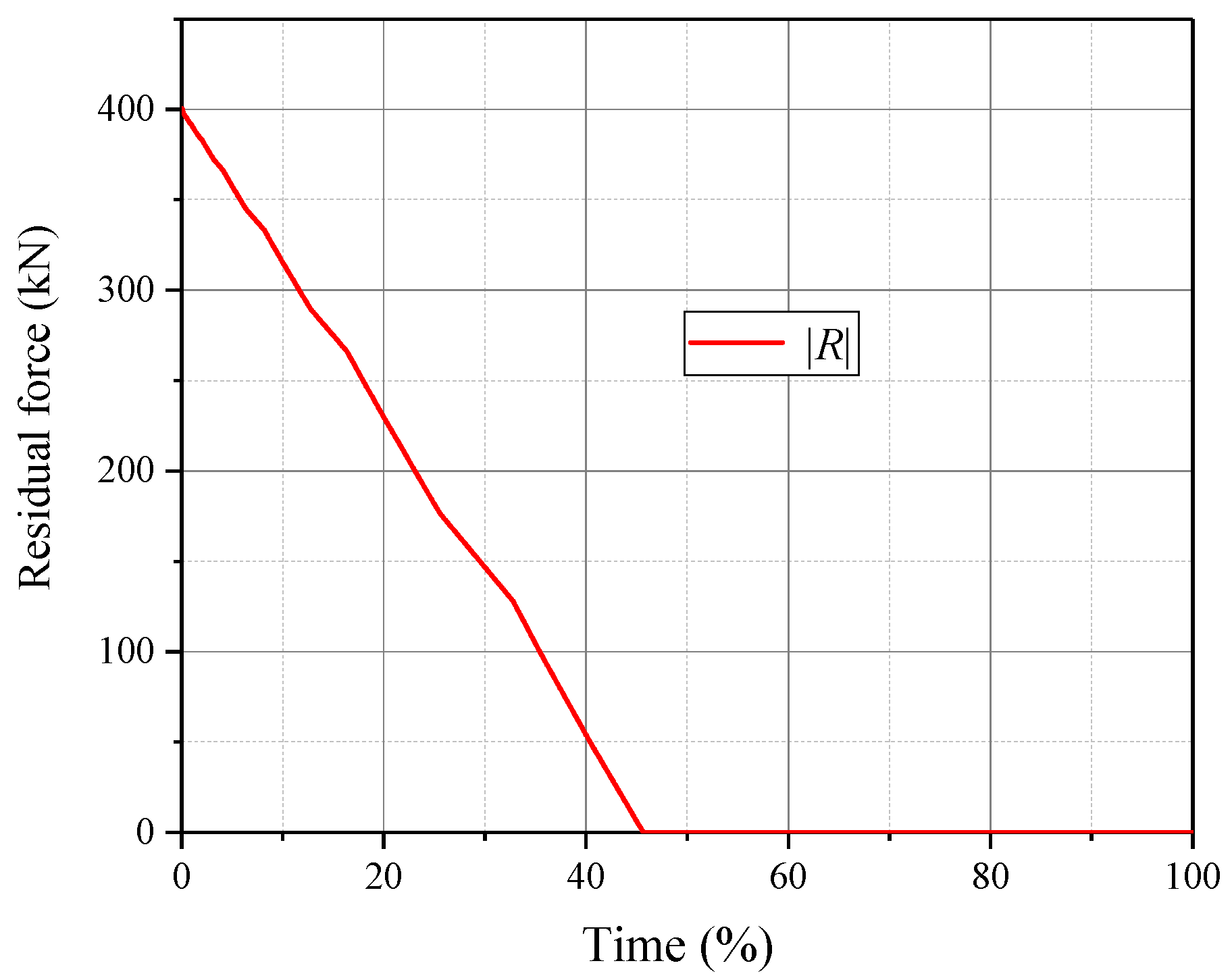 Aerospace 08 00269 g014 Aerospace 08 00269 g014