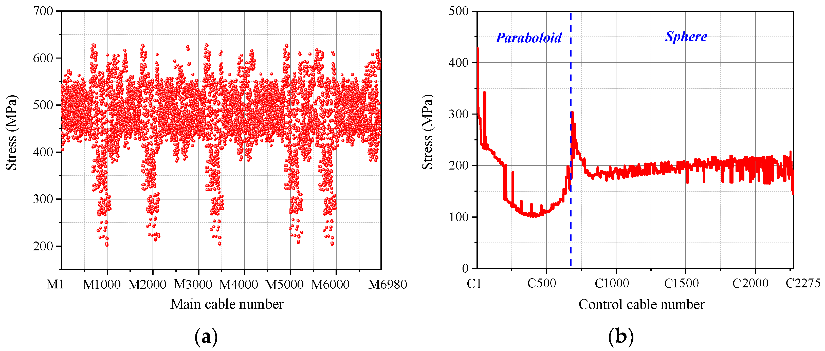 Aerospace 08 00269 g016 Aerospace 08 00269 g016
