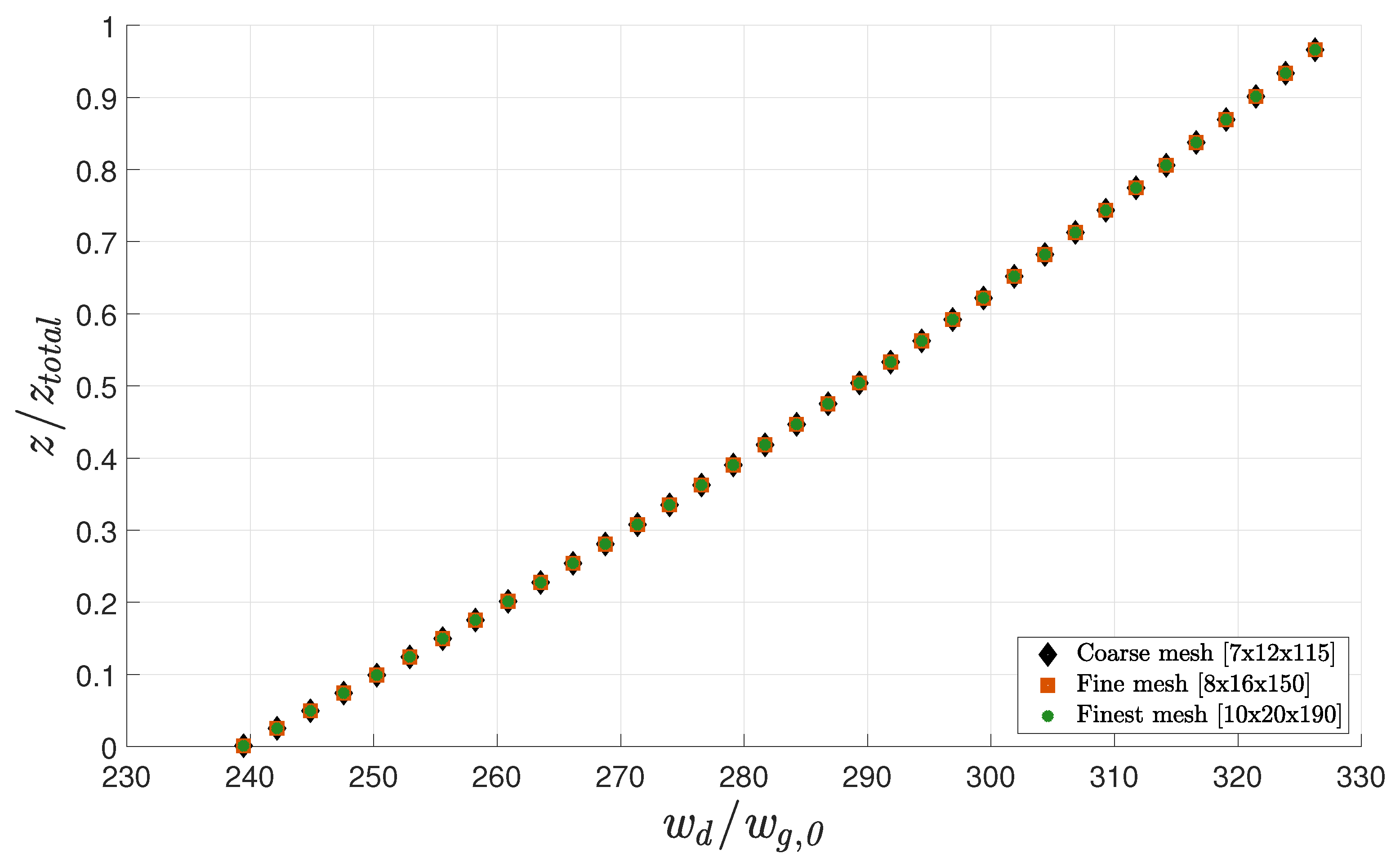 Aerospace 08 00270 g002
