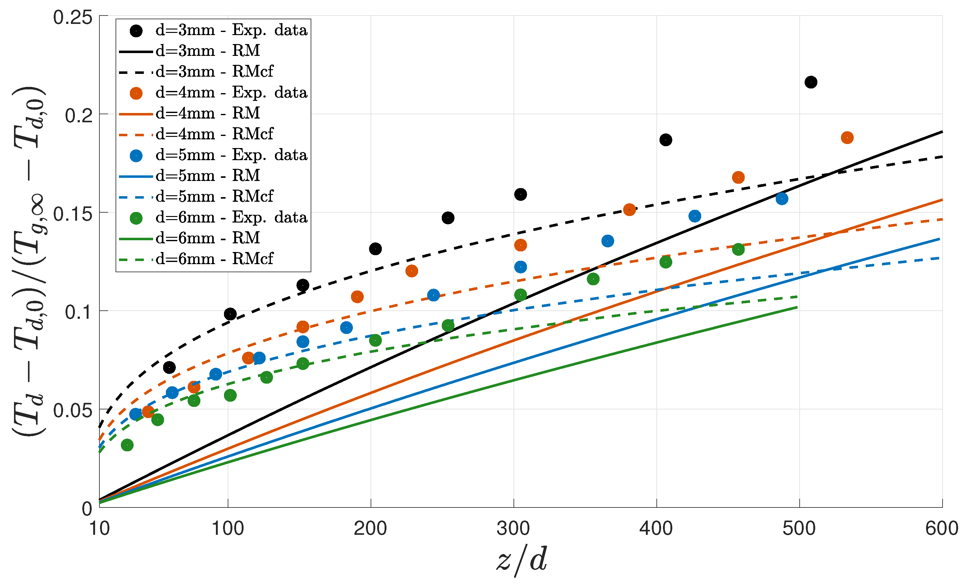 Aerospace 08 00270 g004