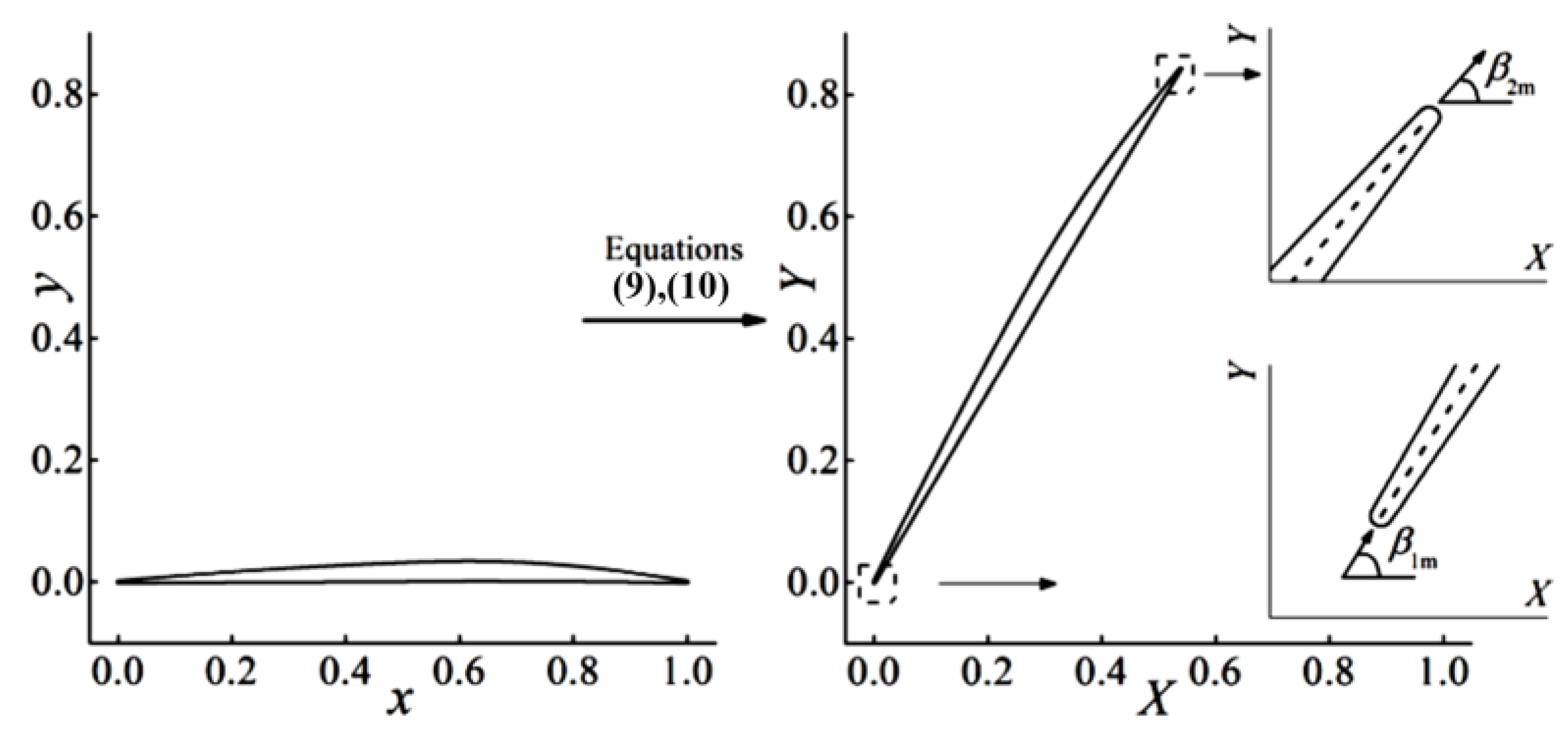 Aerospace 08 00271 g002