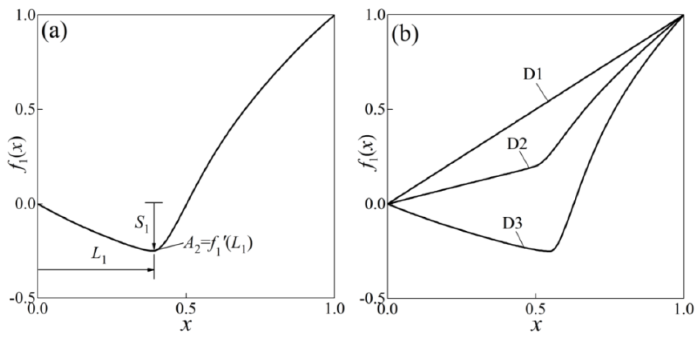 Aerospace 08 00271 g003