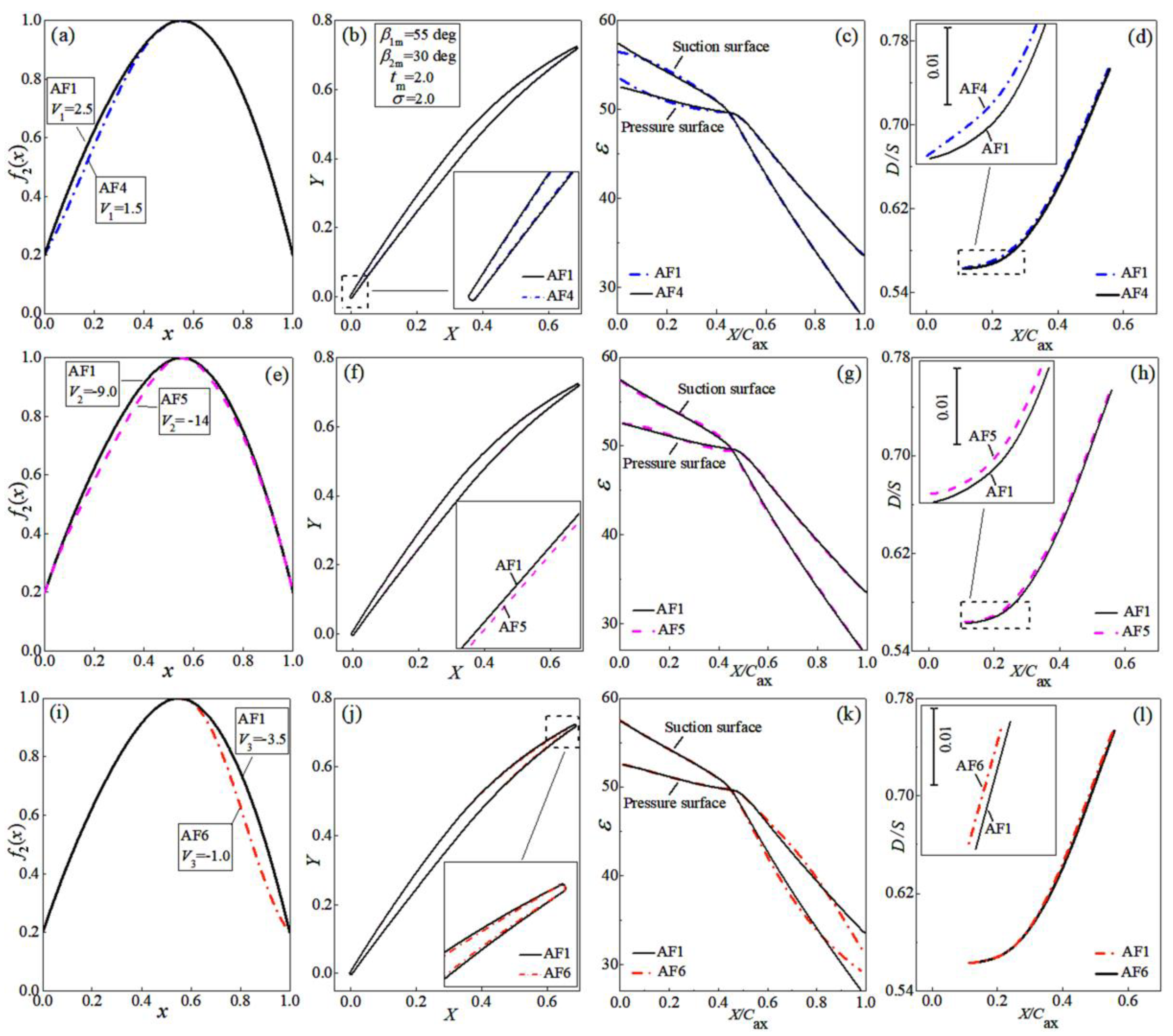 Aerospace 08 00271 g006