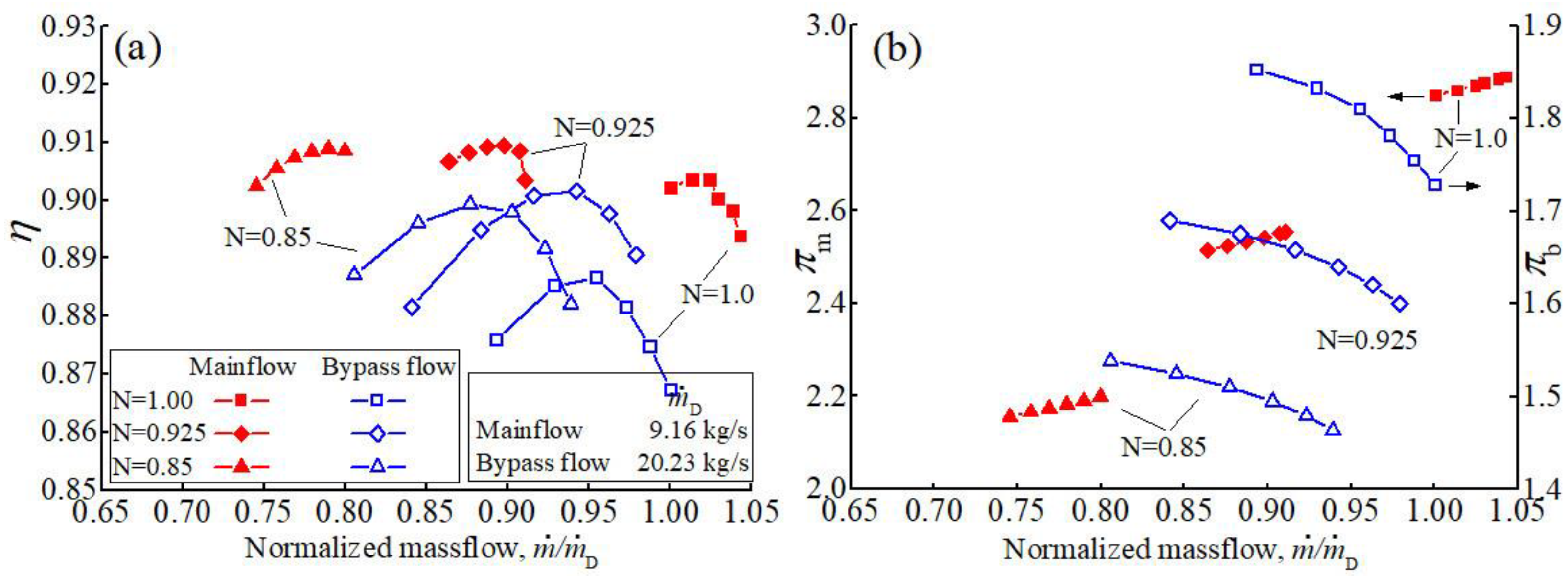 Aerospace 08 00271 g021