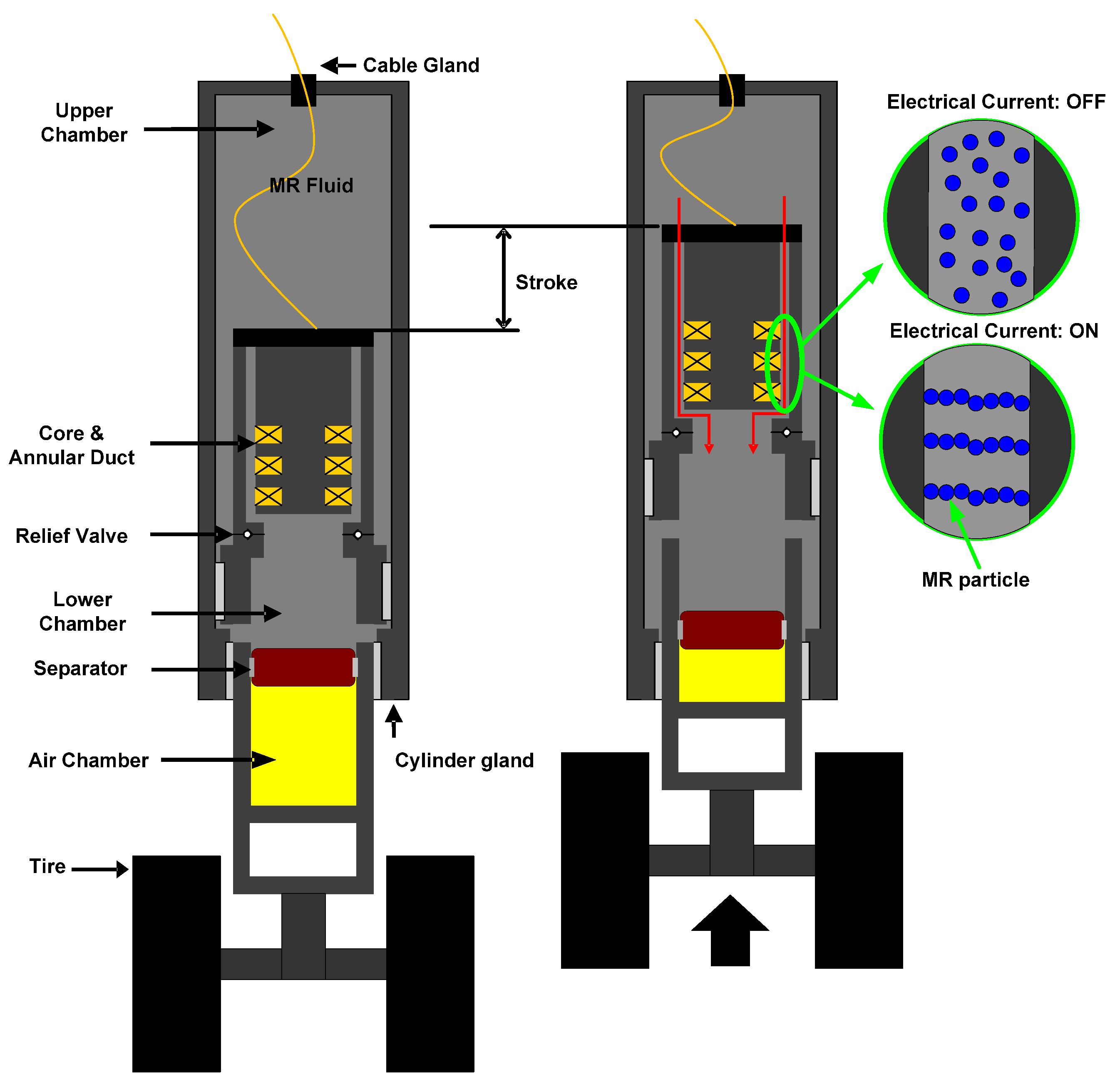 Aerospace 08 00272 g001 Aerospace 08 00272 g001