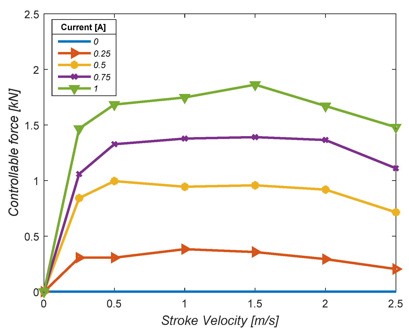 Aerospace 08 00272 g004 Aerospace 08 00272 g004