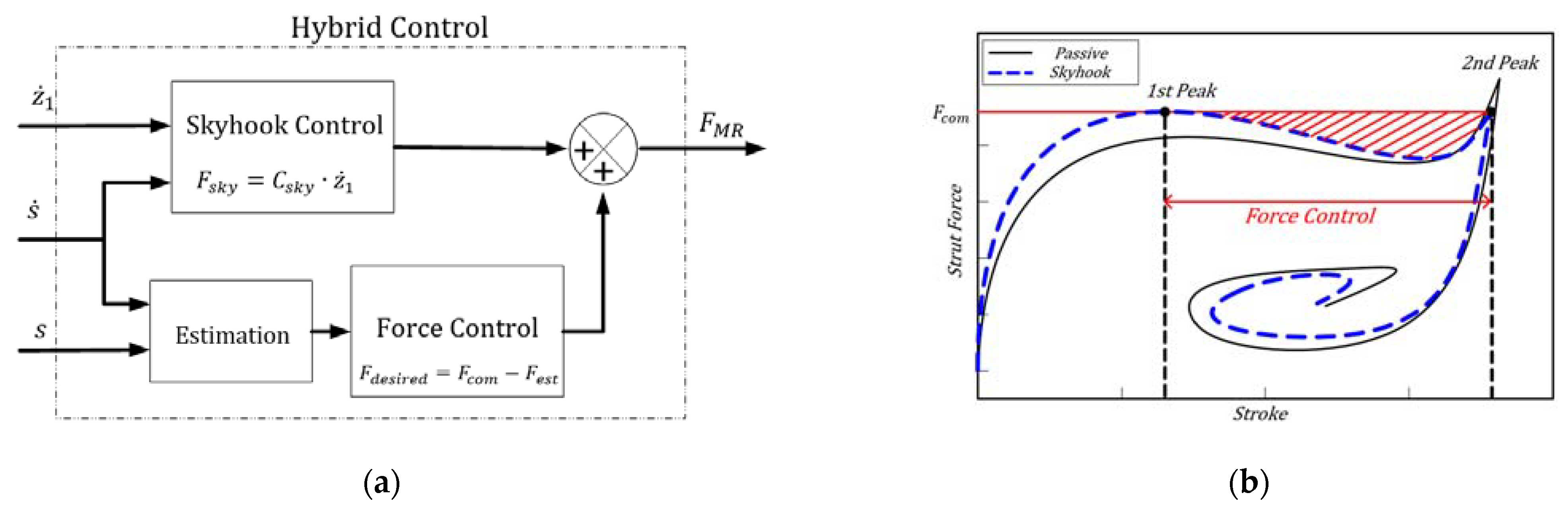 Aerospace 08 00272 g007 Aerospace 08 00272 g007