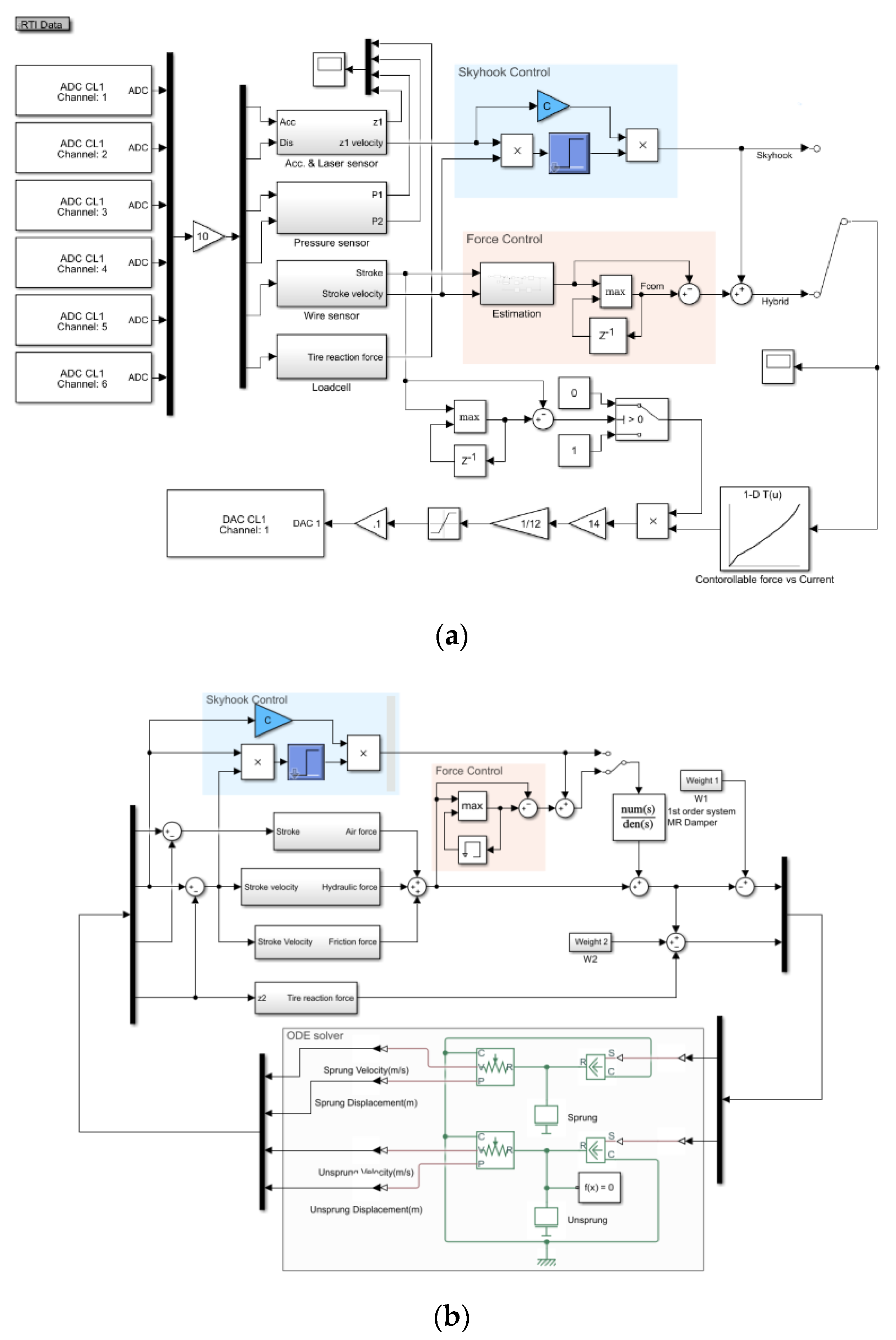 Aerospace 08 00272 g008 Aerospace 08 00272 g008