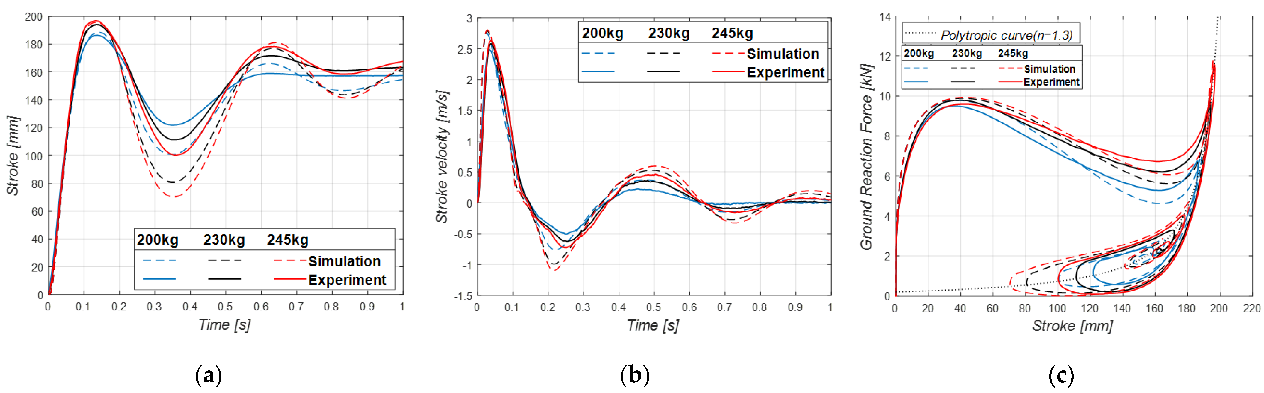 Aerospace 08 00272 g009a Aerospace 08 00272 g009a