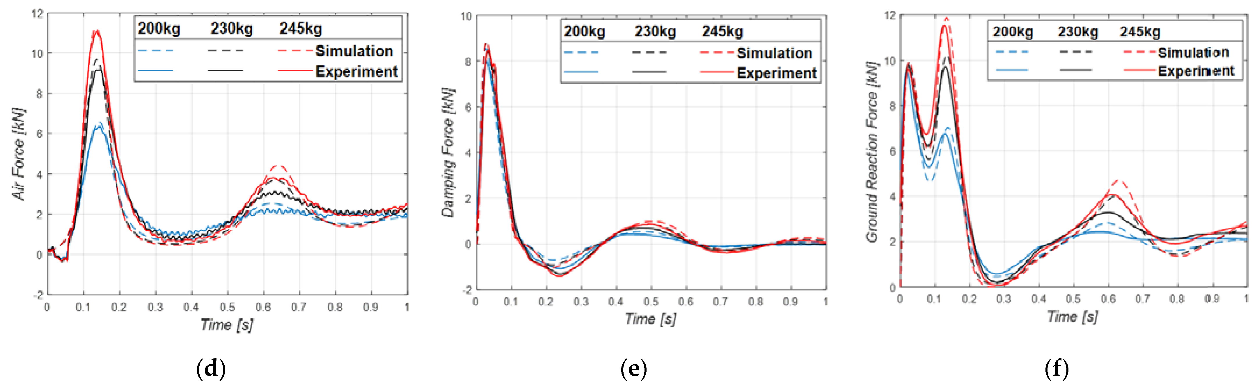 Aerospace 08 00272 g009b Aerospace 08 00272 g009b