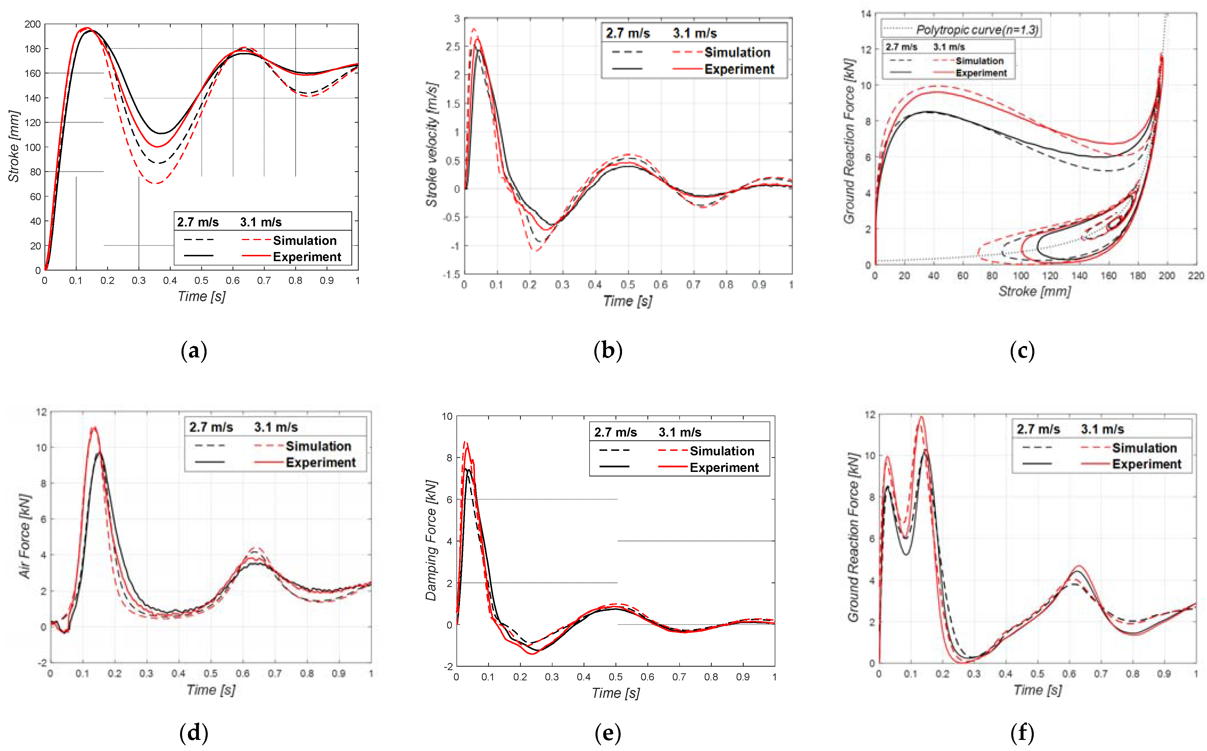 Aerospace 08 00272 g010 Aerospace 08 00272 g010