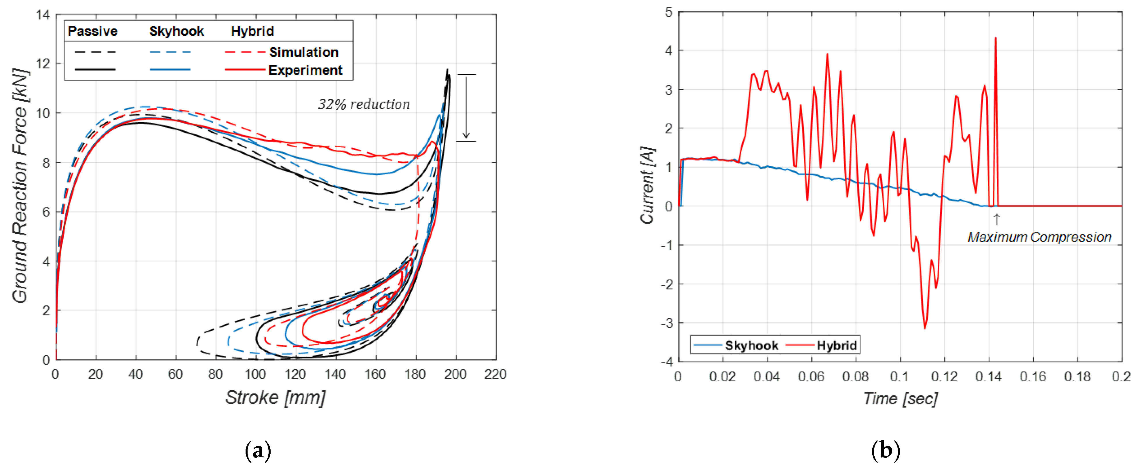Aerospace 08 00272 g011 Aerospace 08 00272 g011