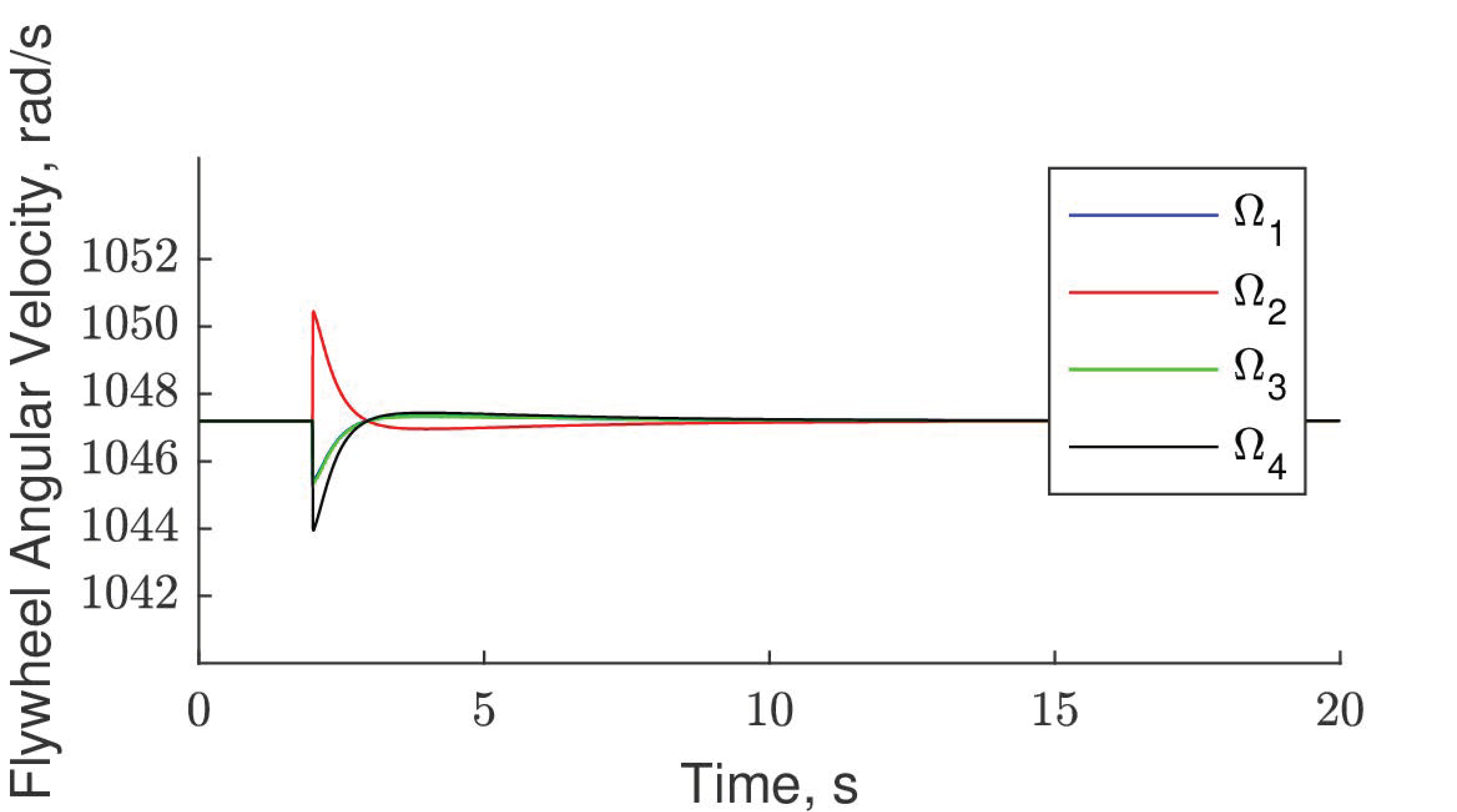 Aerospace 08 00273 g006