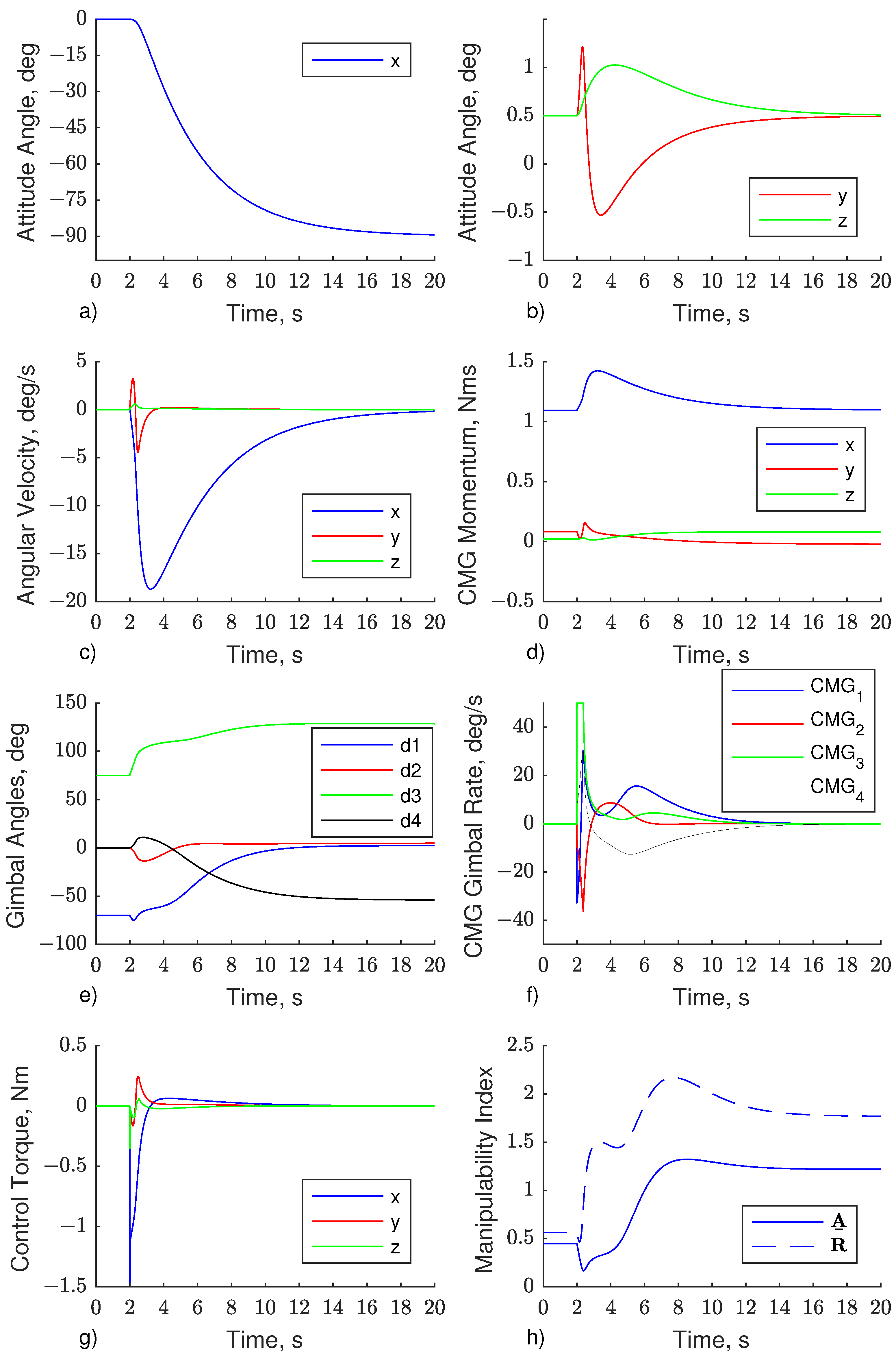 Aerospace 08 00273 g007