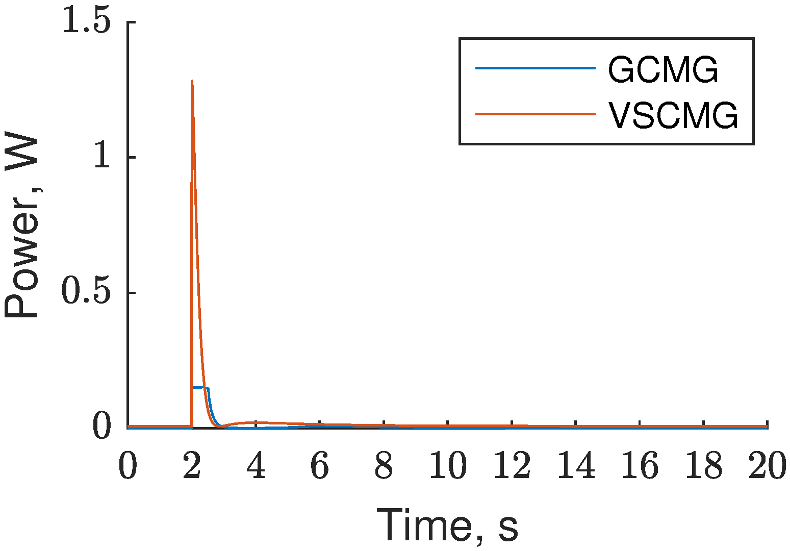 Aerospace 08 00273 g009